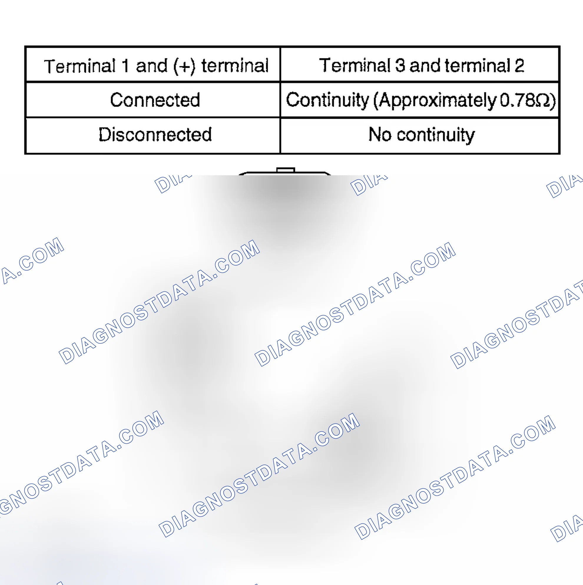 Scheme 15: Optima & Magentis (Canadian) 2.4L