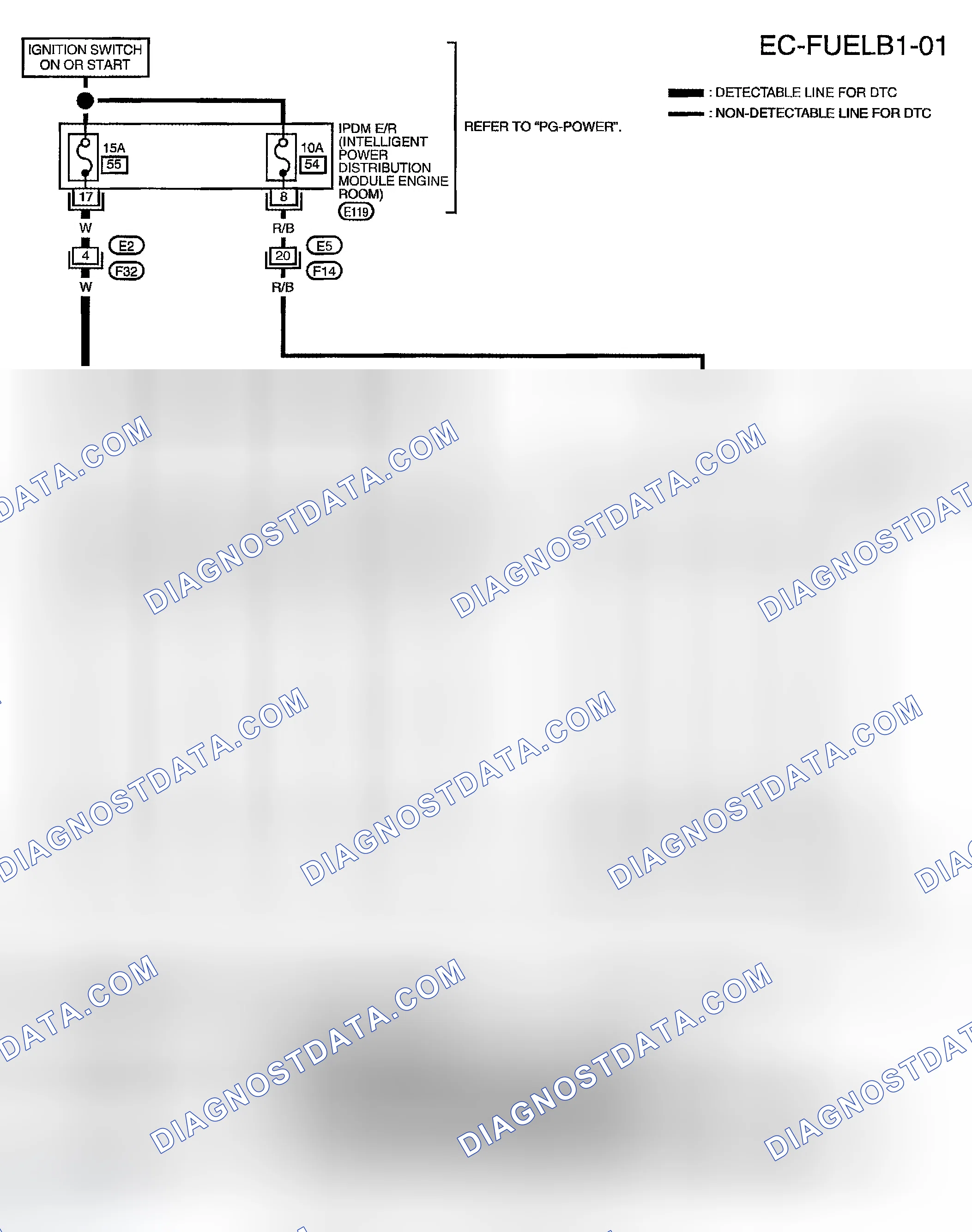 Scheme 707: BANK 1