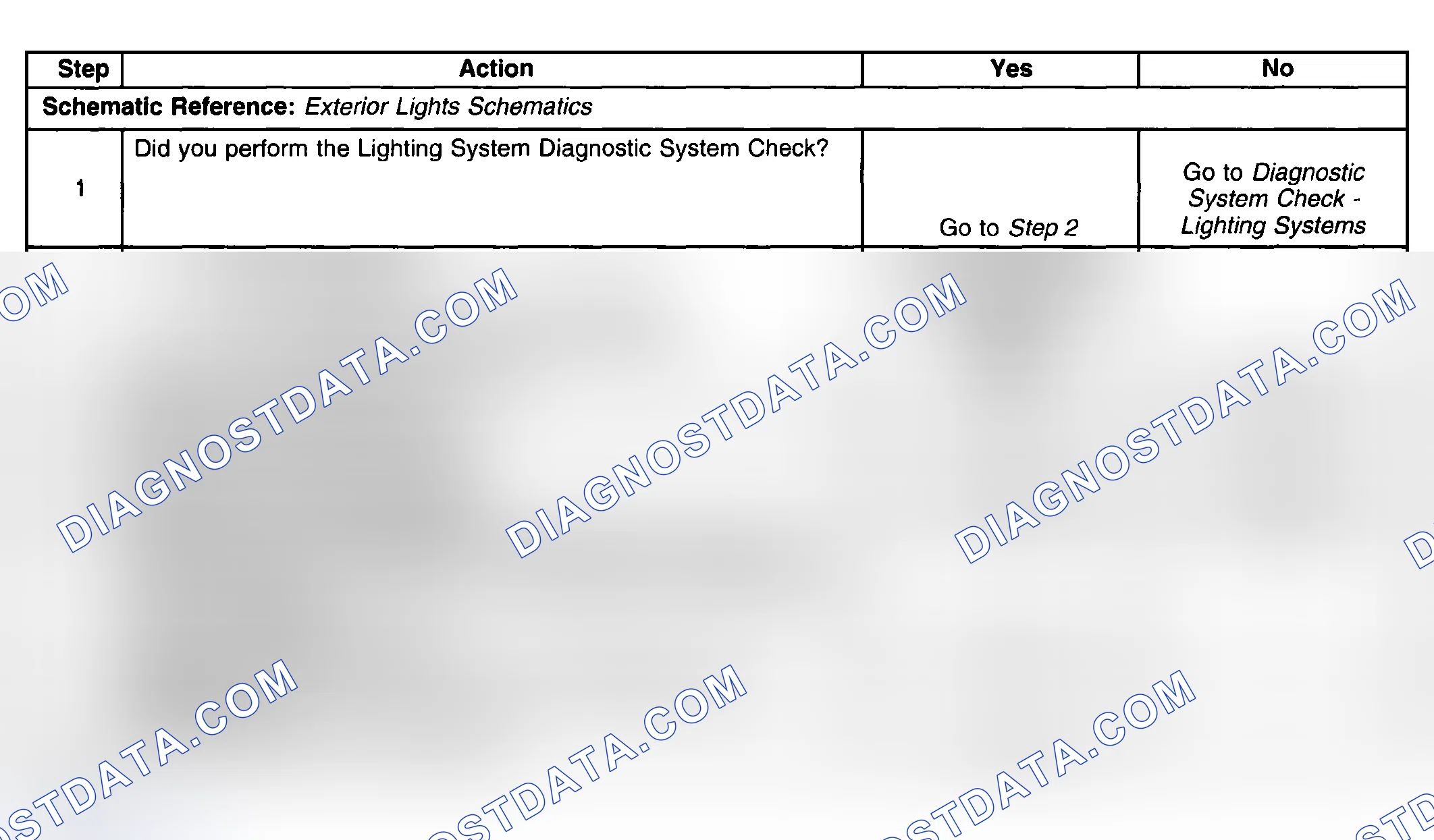 Scheme 134: Park Lamps Always On