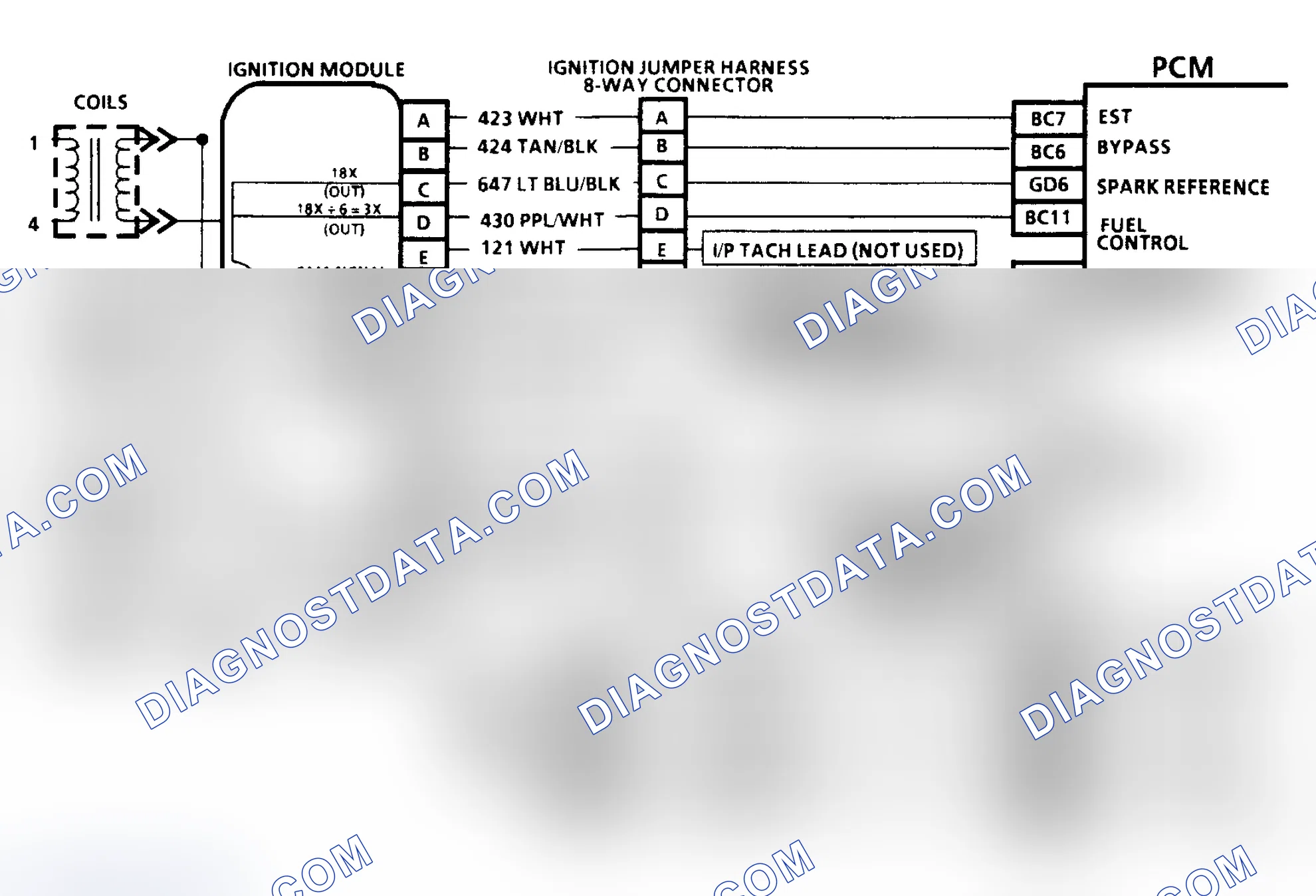 Scheme 171