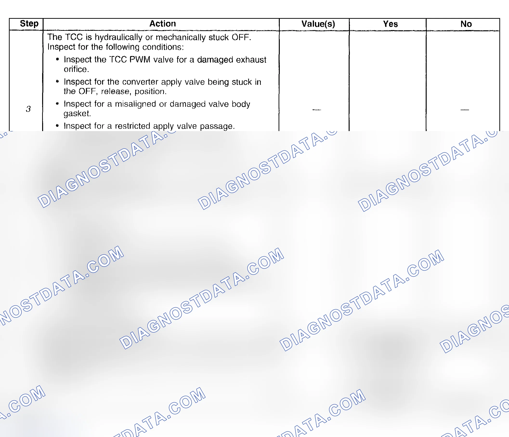 Scheme 297