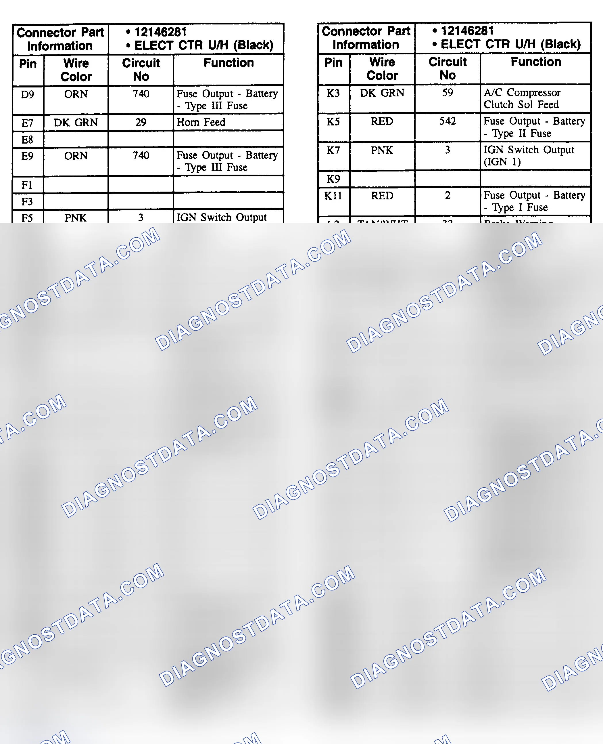 Scheme 254
