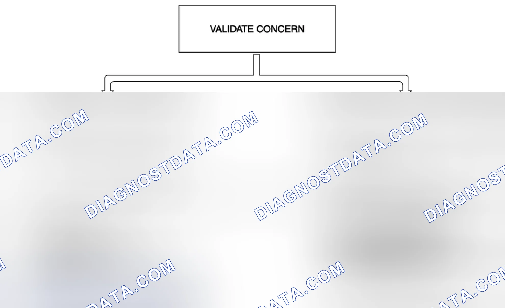 Scheme 466: Malfunction Indicator Lamp Flowchart (O/D OFF Indicator Light Flashing)