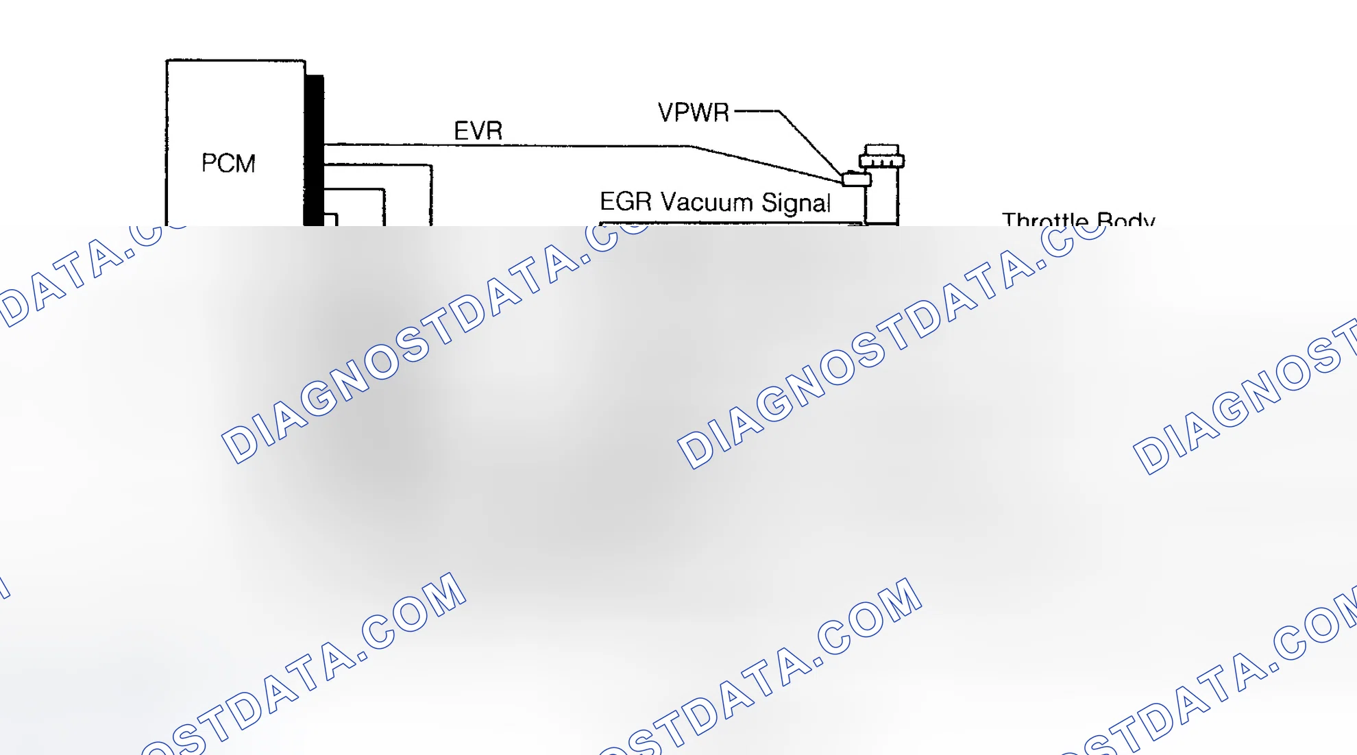 Scheme 16: Electronic Vacuum Regulator (EVR) Solenoid