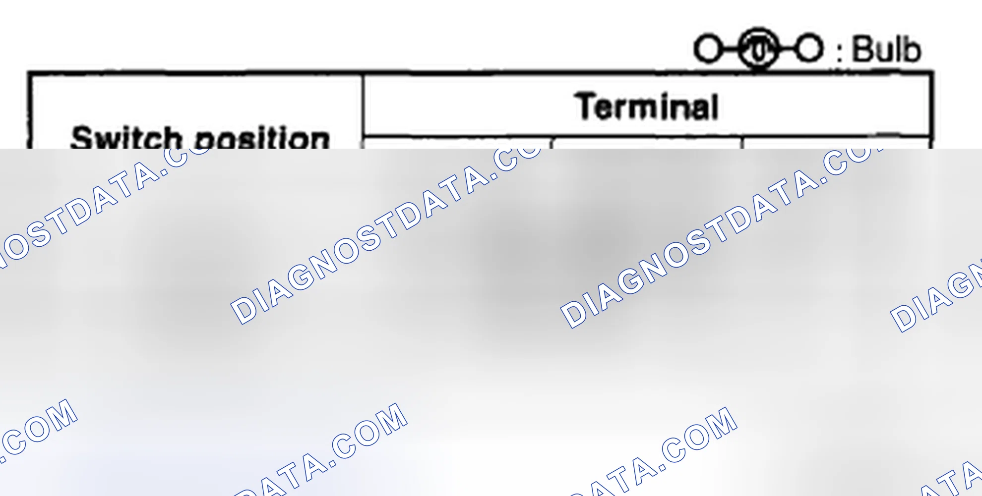 Scheme 53: INTERIOR LIGHT INSPECTION