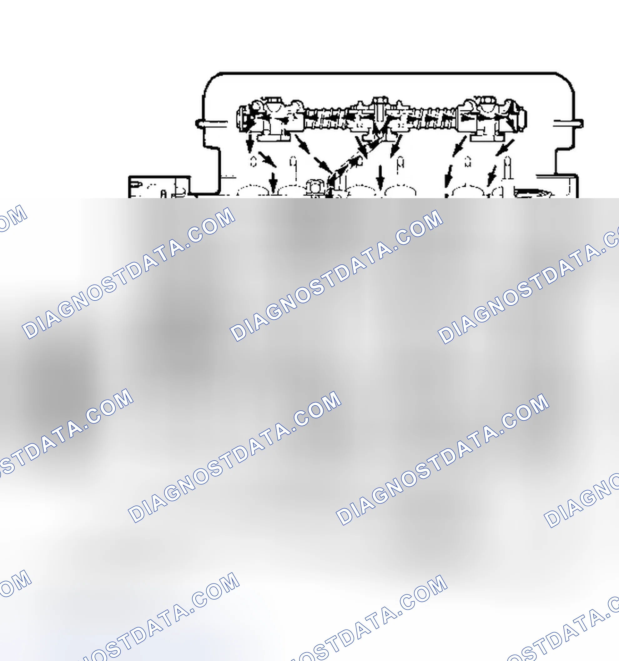 Scheme 27: Oil Pressure