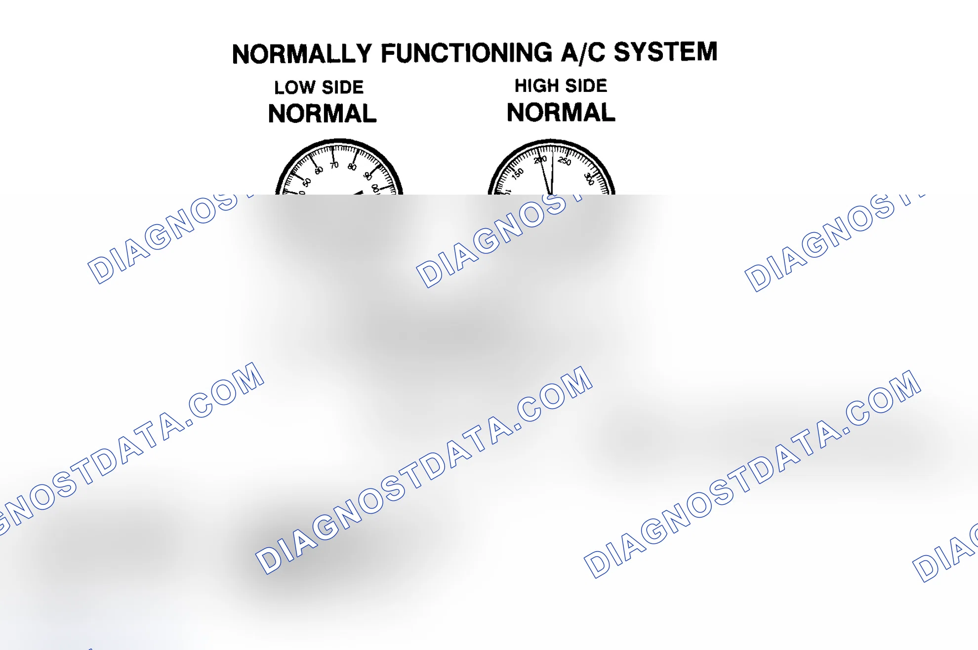 Scheme 54: Normally Functioning R-134a A/C System