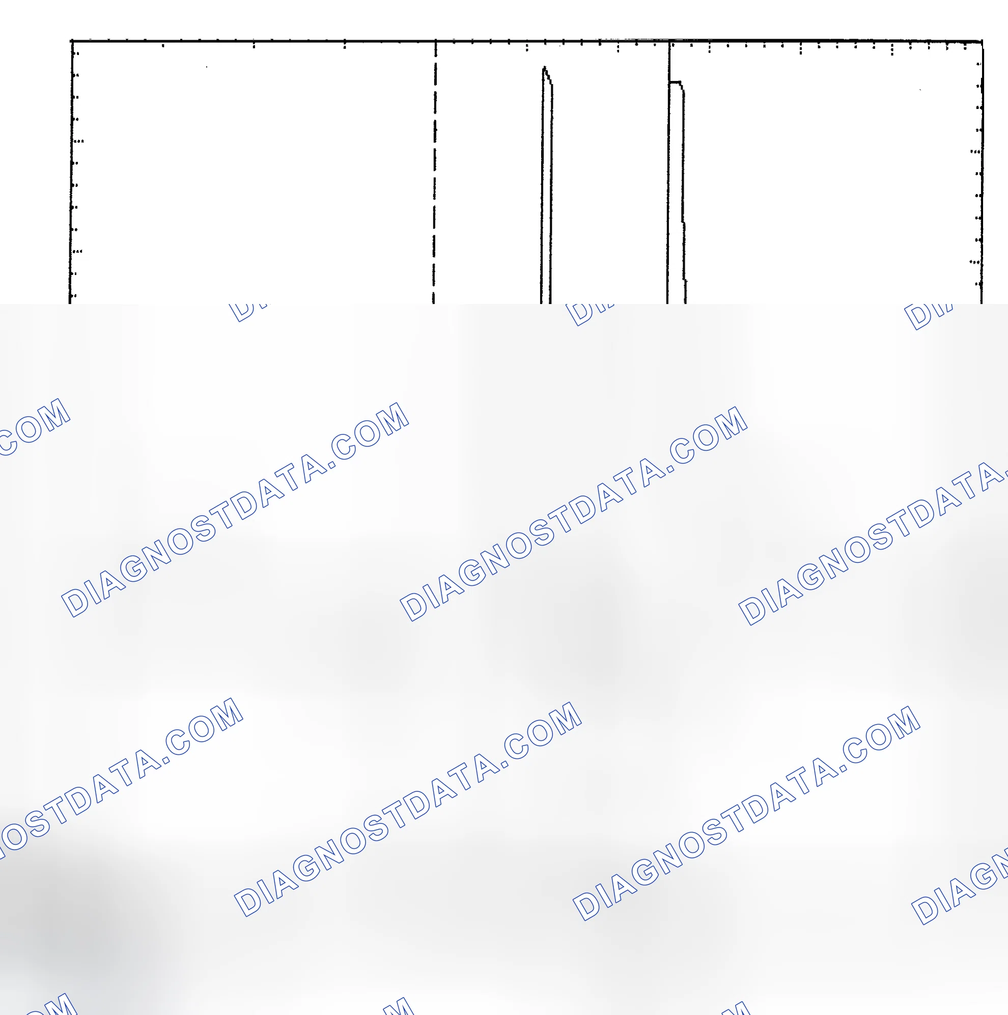 Scheme 6: Identifying Current Controlled Type Injector Pattern