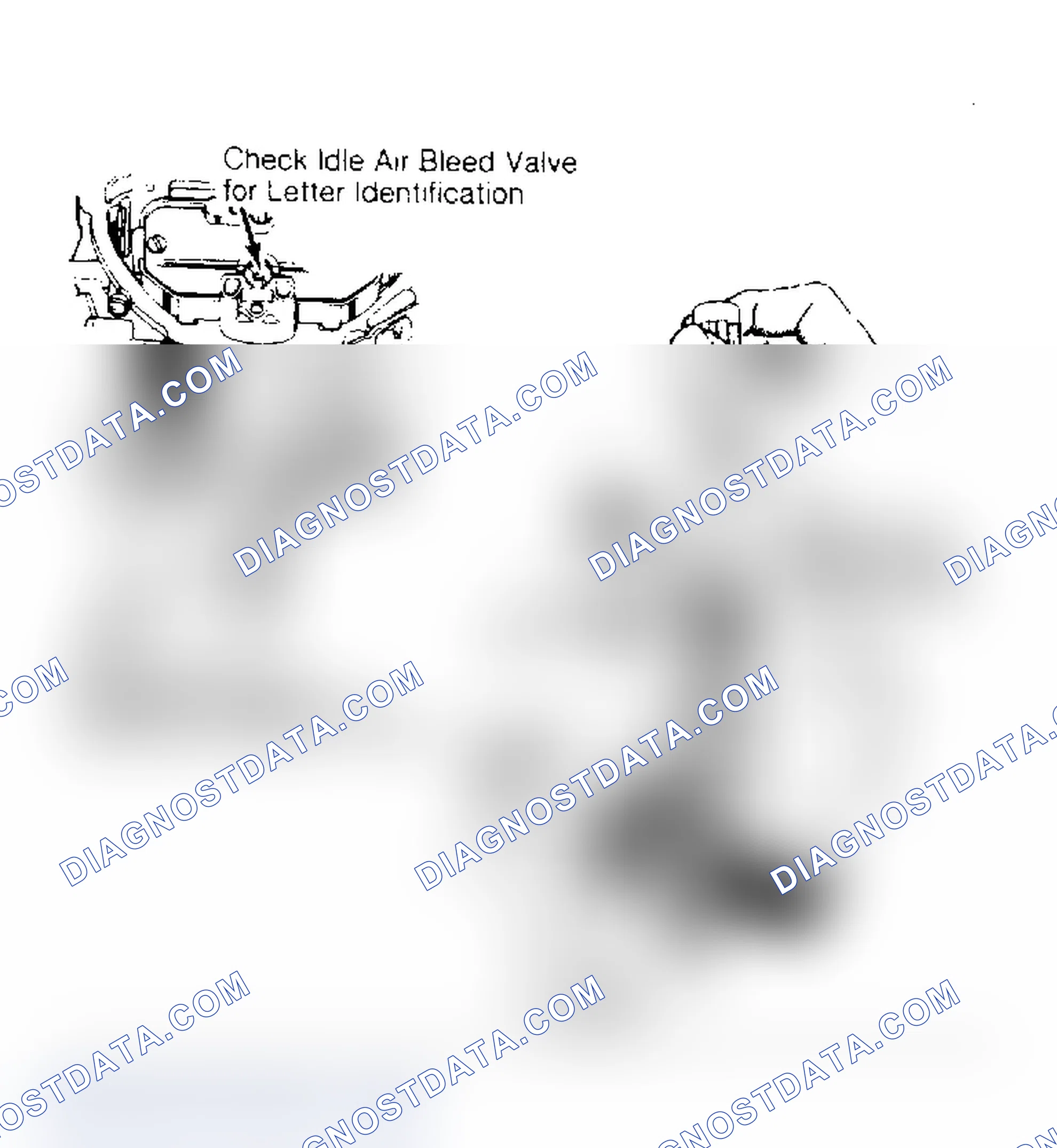 Scheme 25: Idle Mixture and Air Bleed Valve Adjustment