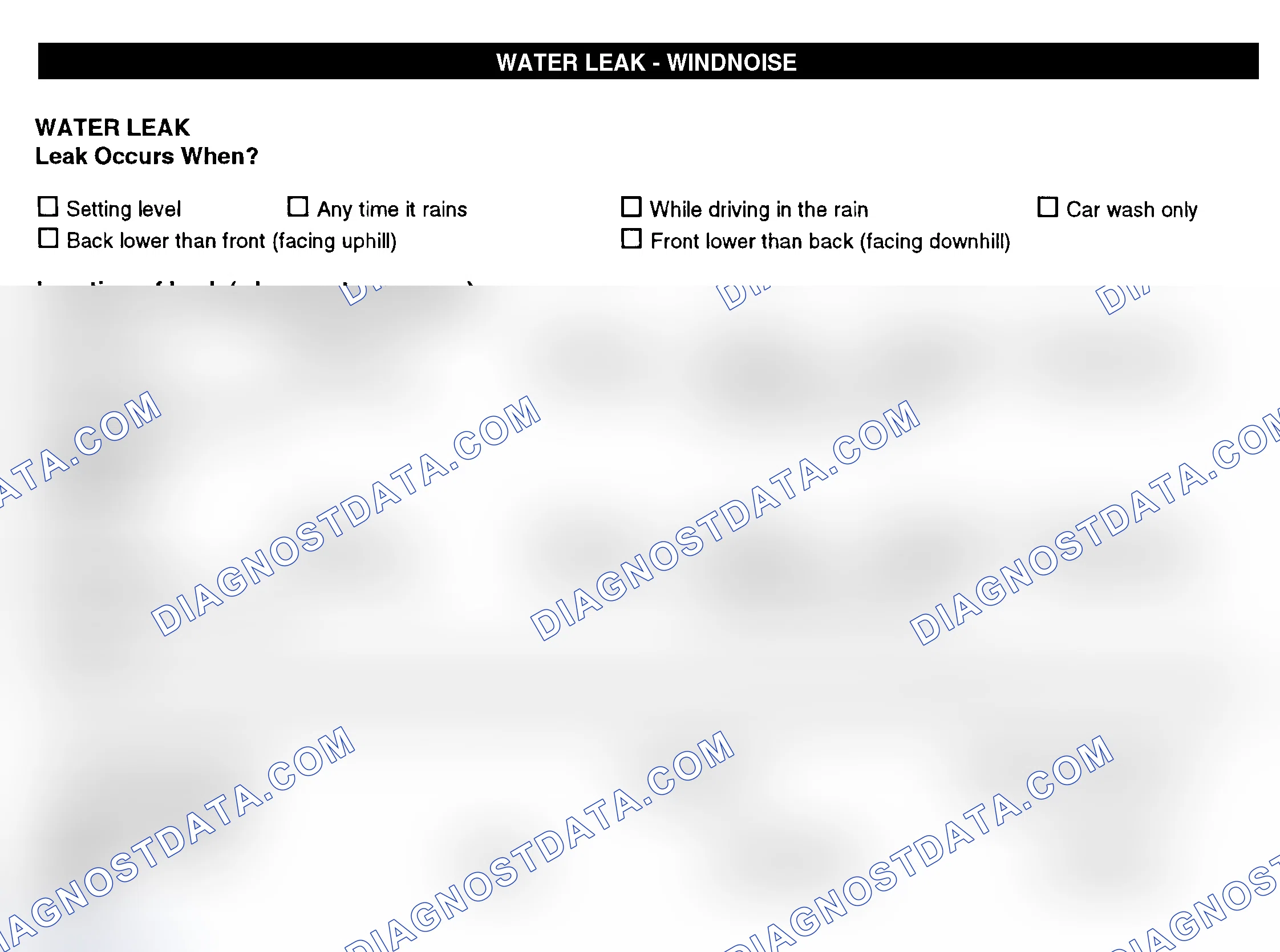 Scheme 12: Water Leak & Wind Noise