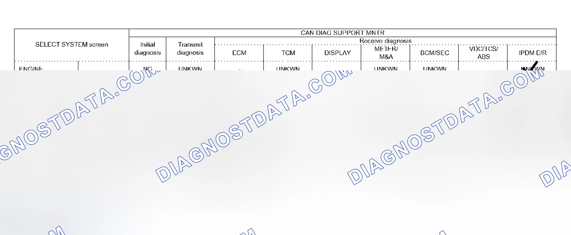 Scheme 405: Case 3