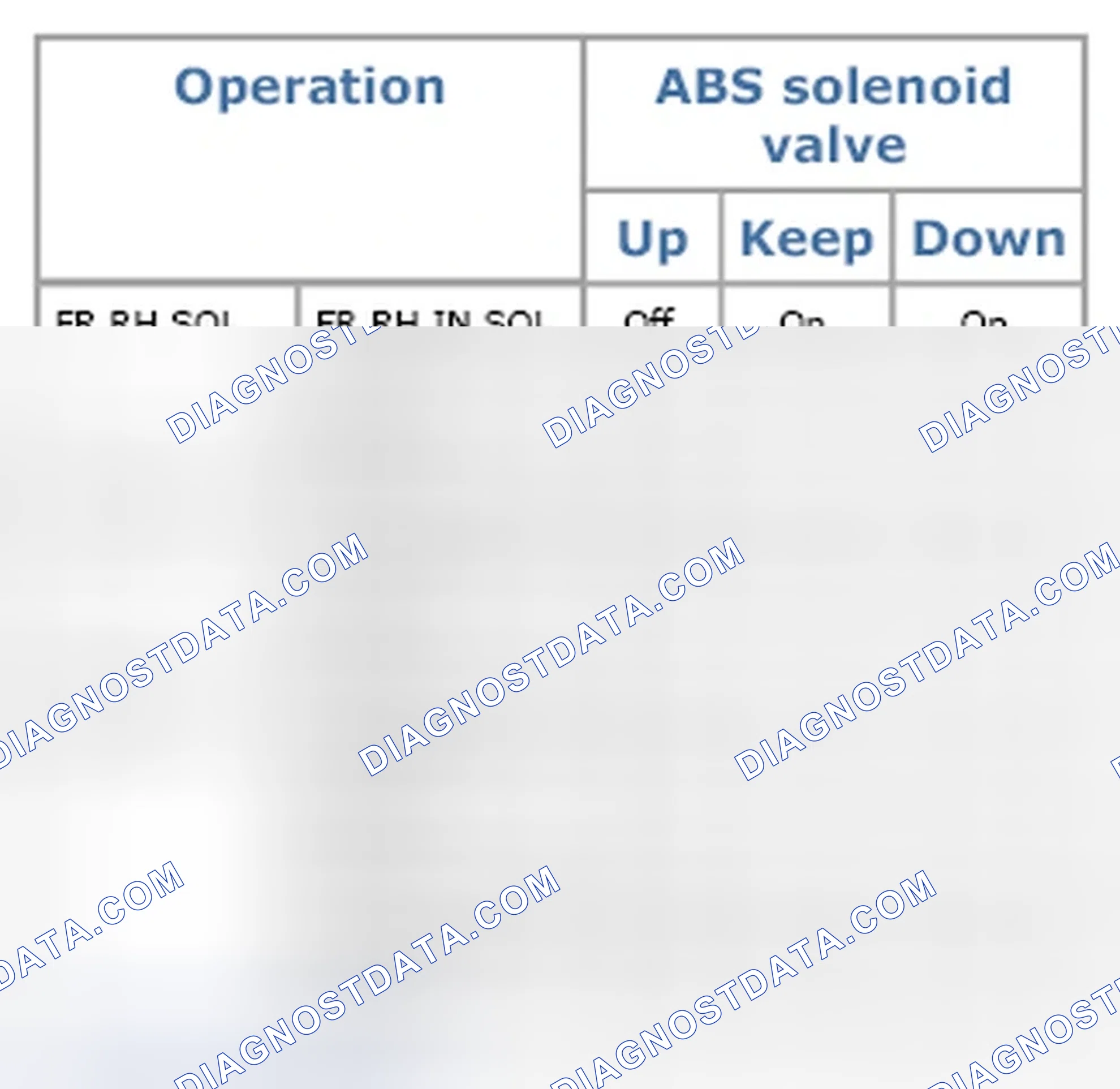 Scheme 75: Component Inspection