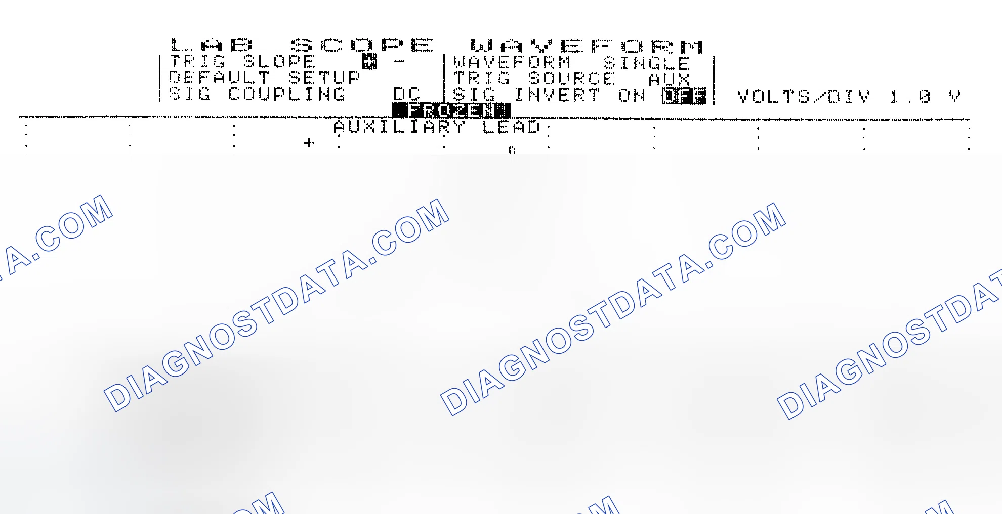Scheme 19: Single Injector w/Excessive Current Flow - Current Pattern