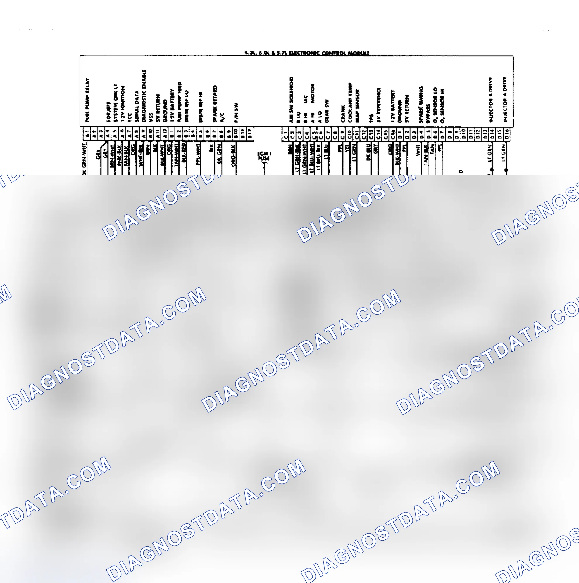 Scheme 94: "G" Series 4.3L, 5.0L & 5.7L Wiring Diagram