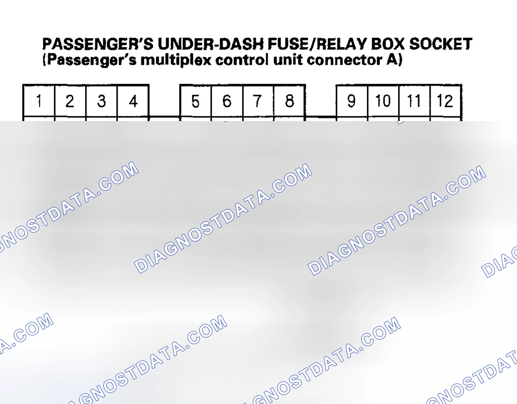Scheme 15: Passenger's Unit
