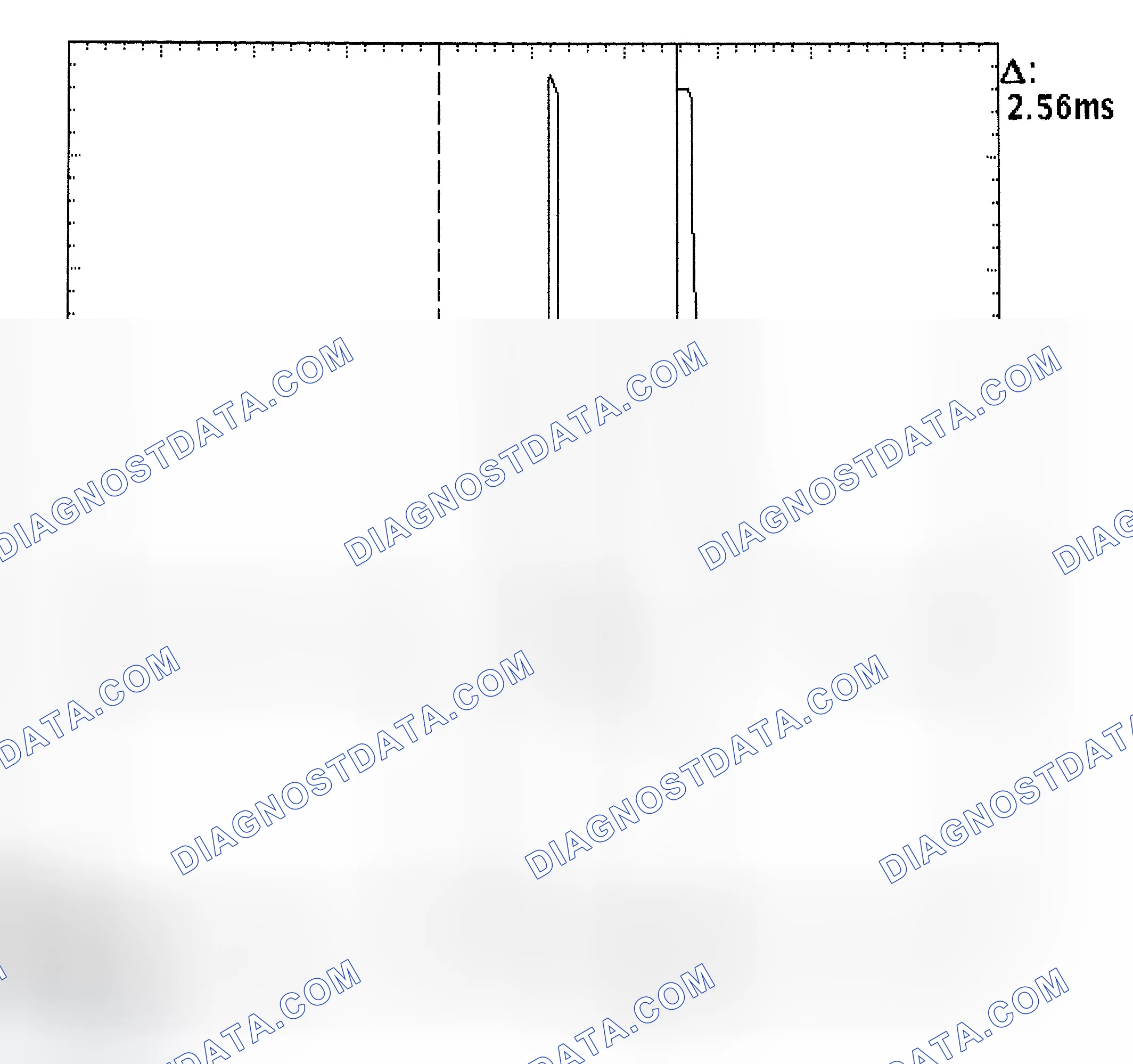 Scheme 27: Injector Bank - Known Good - Voltage Pattern
