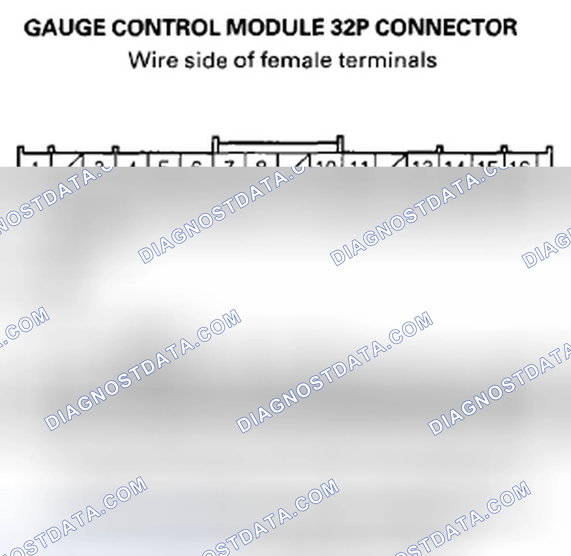 Scheme 122