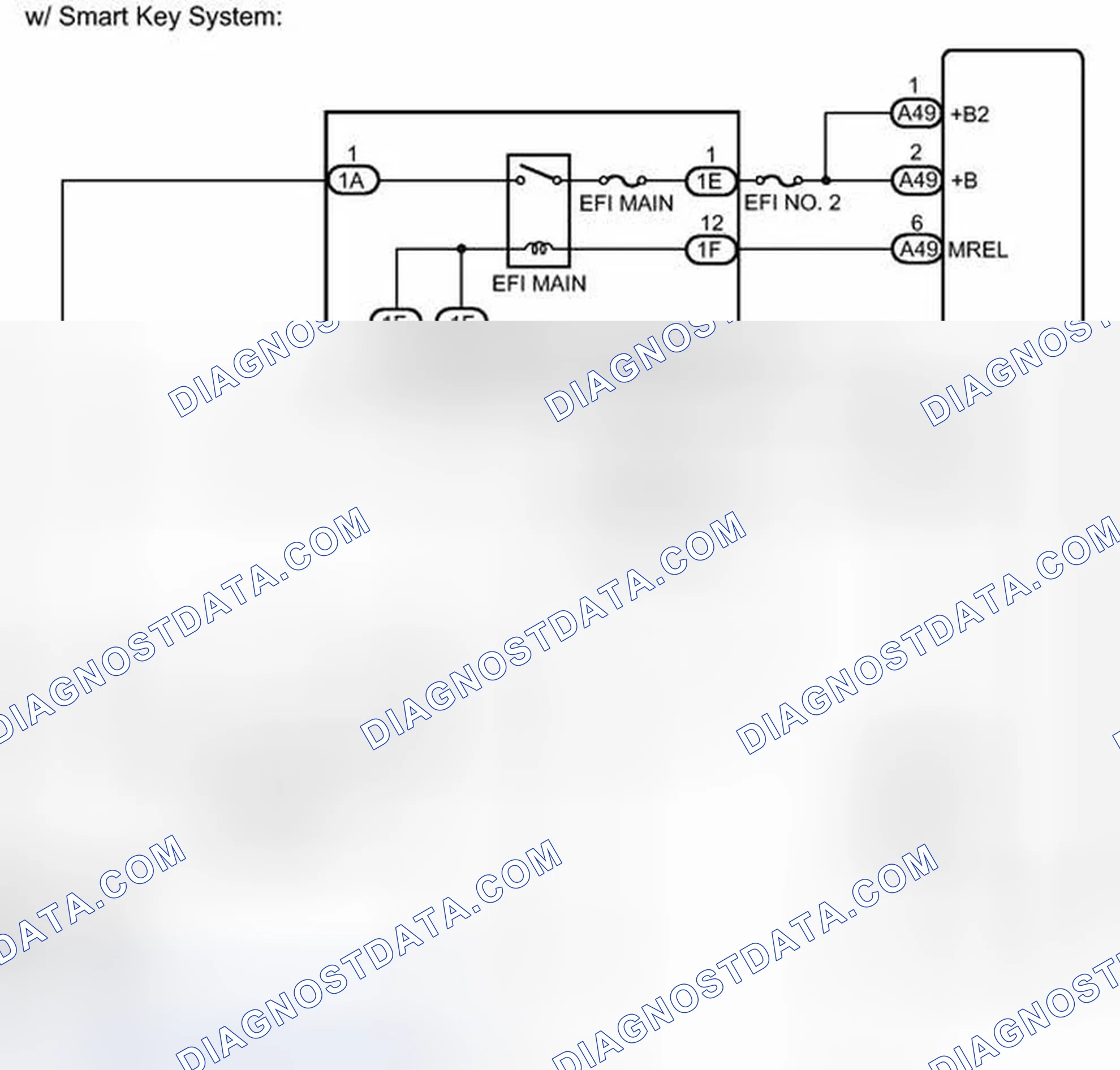 Scheme 91