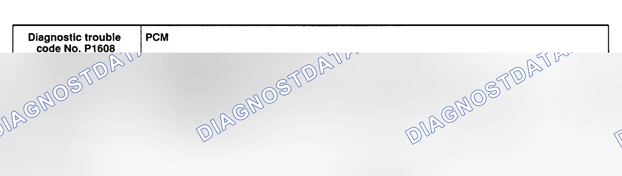 Scheme 46: DTC P1608: PCM MALFUNCTION