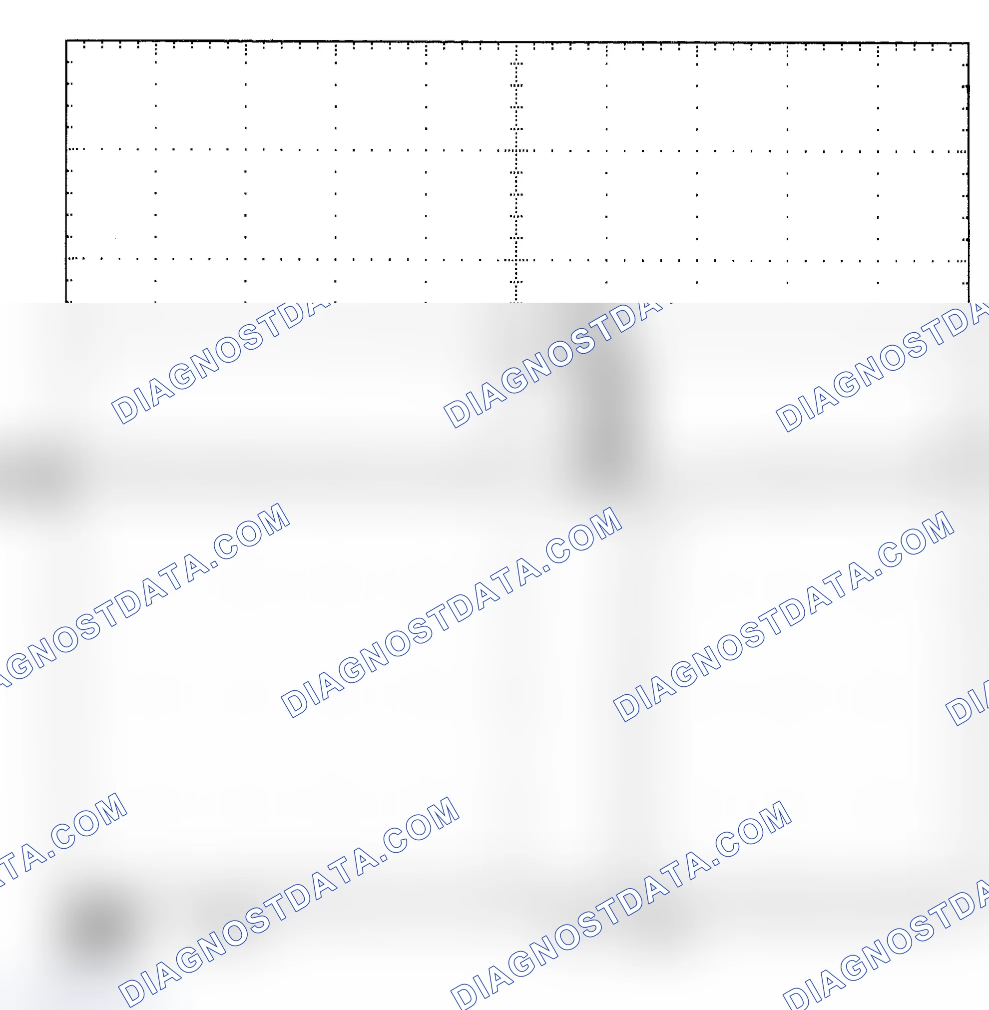 Scheme 25: Single Injector - Known Good - Voltage Pattern