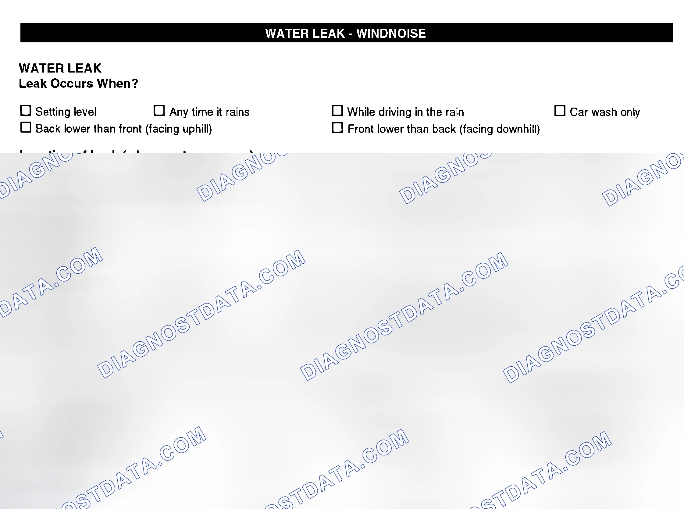 Scheme 12: Water Leak & Wind Noise