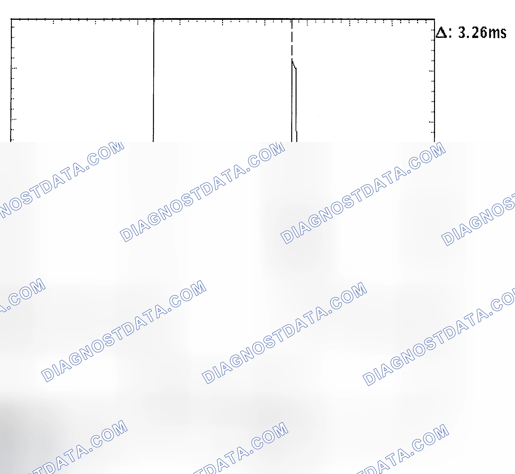 Scheme 22: Injector Bank - Known Good - Voltage Pattern