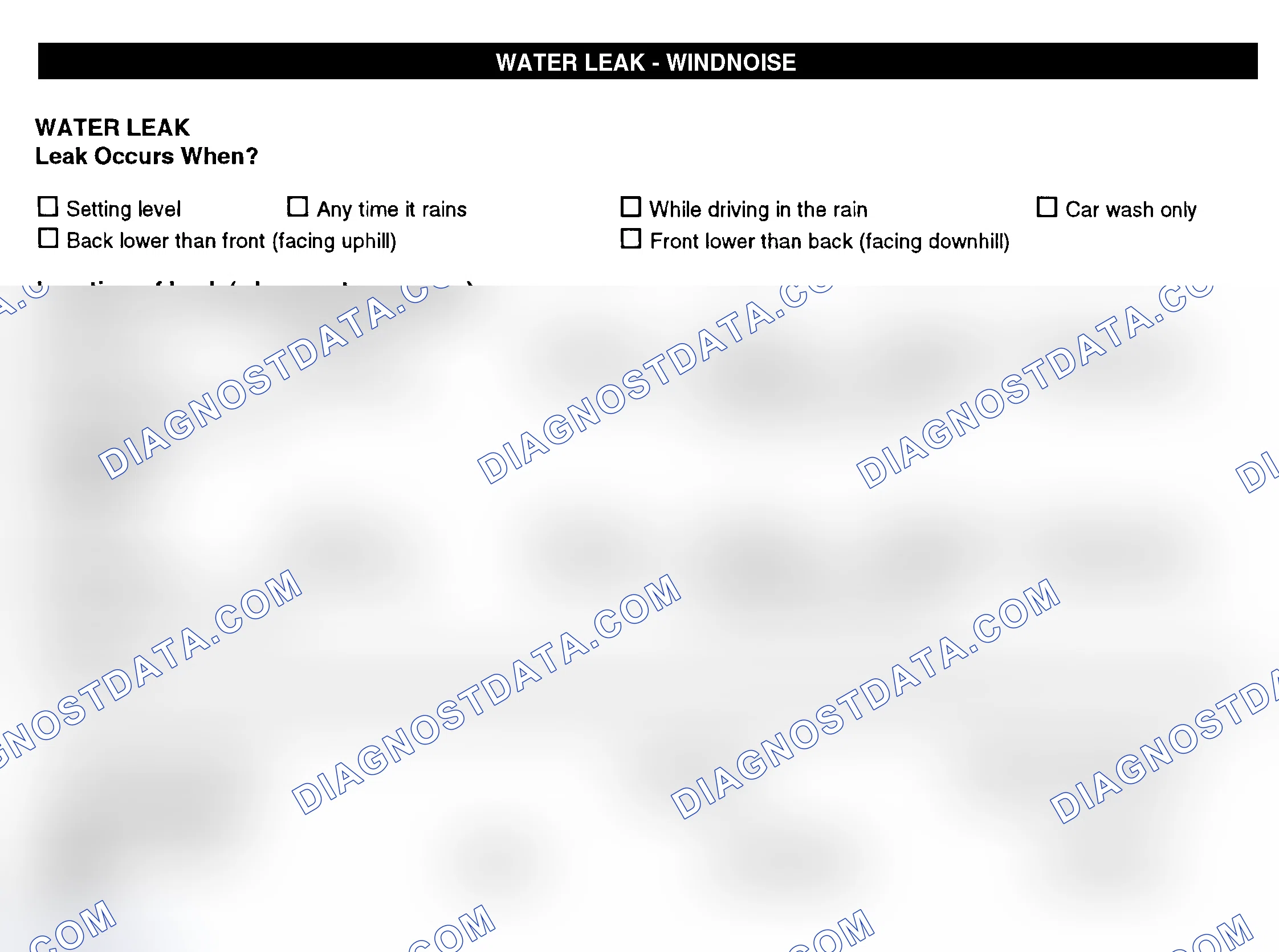 Scheme 12: Water Leak & Wind Noise