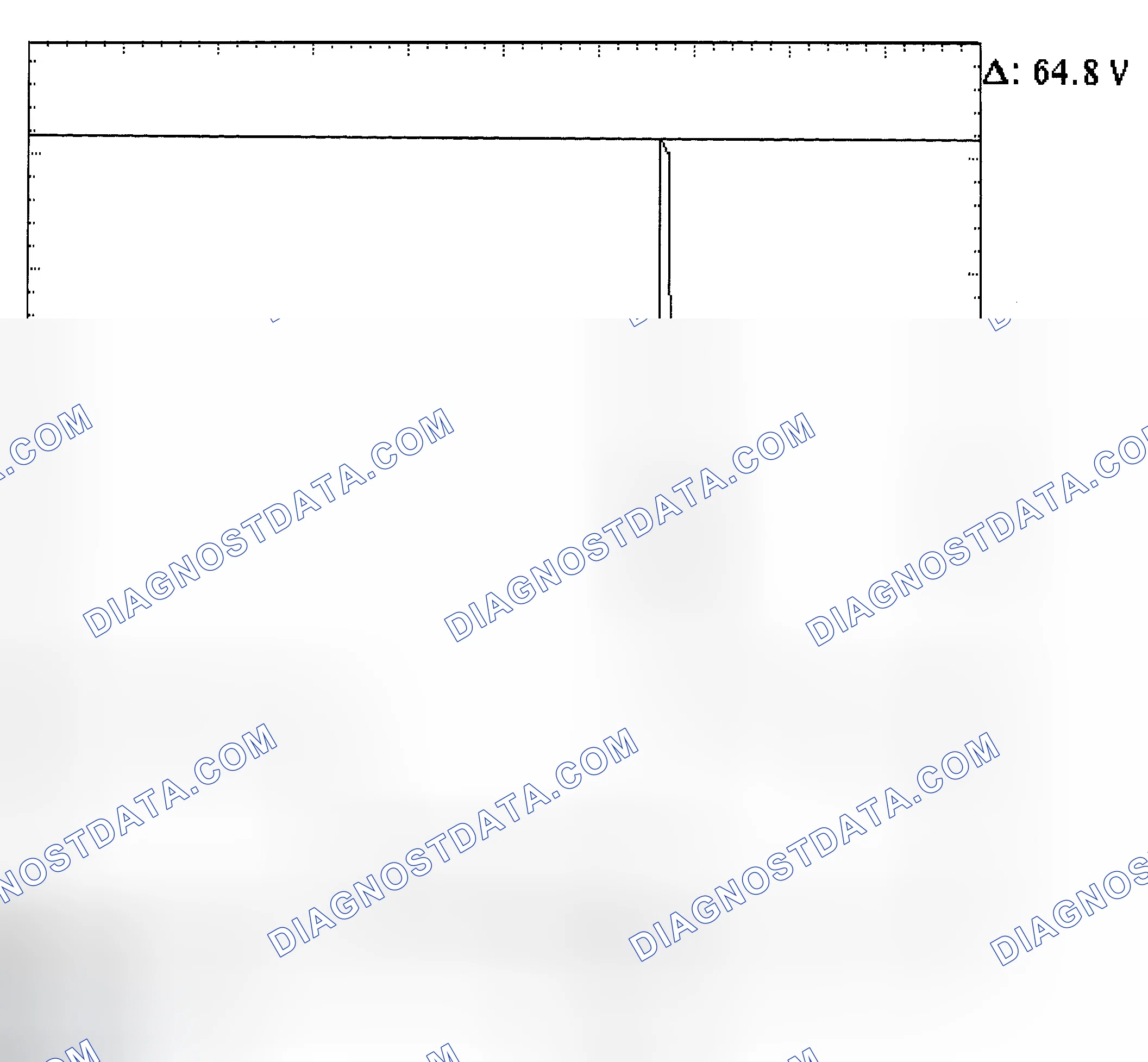 Scheme 21: Injector Bank - Known Good - Voltage Pattern