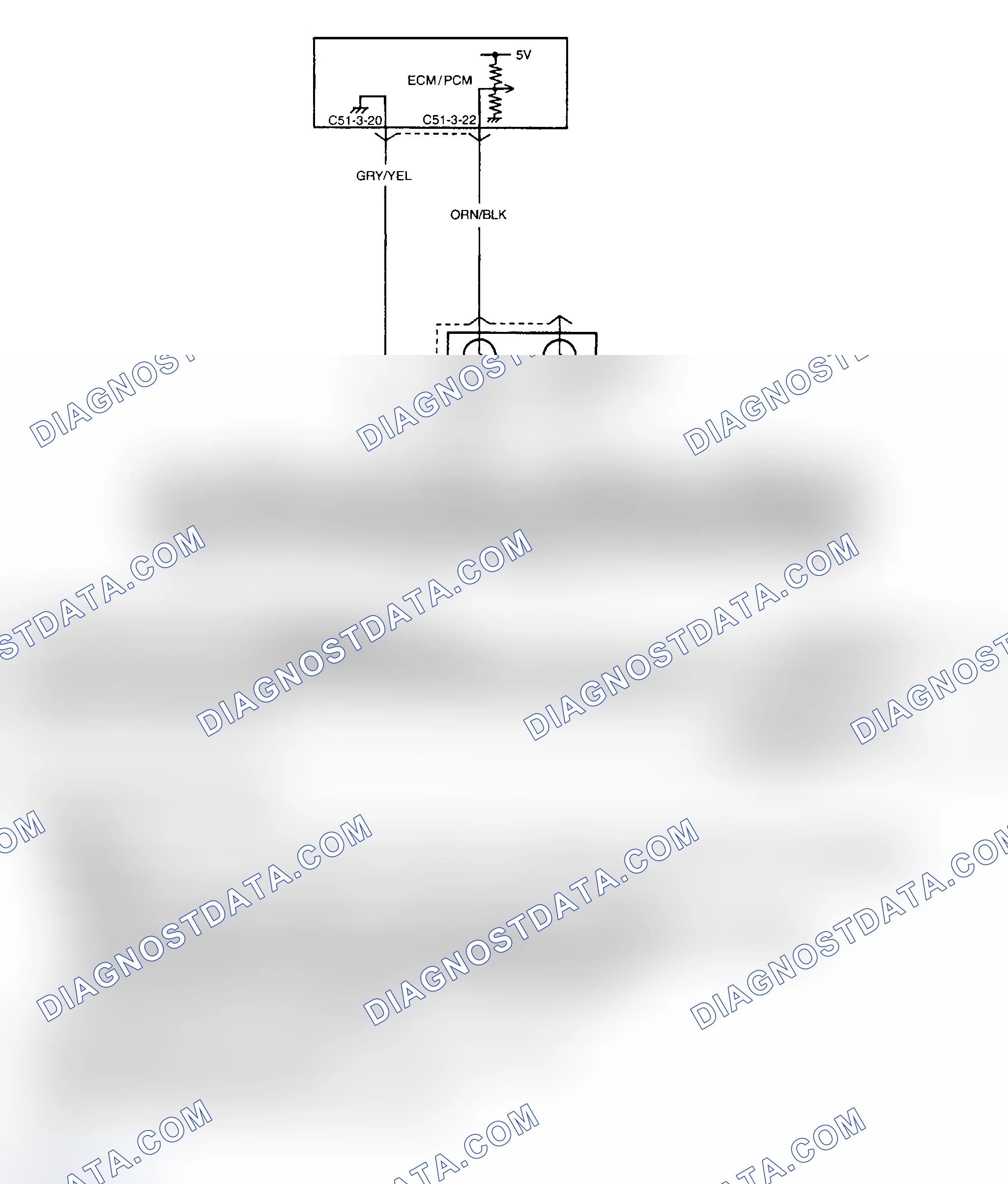 Scheme 131: Diagnostic Procedures