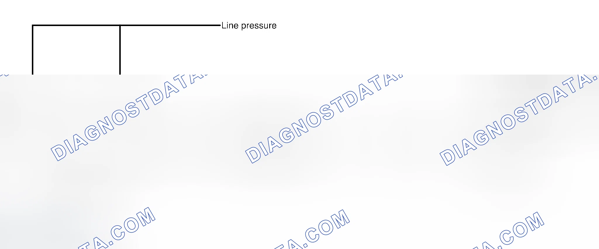 Scheme 9: Line Pressure Control
