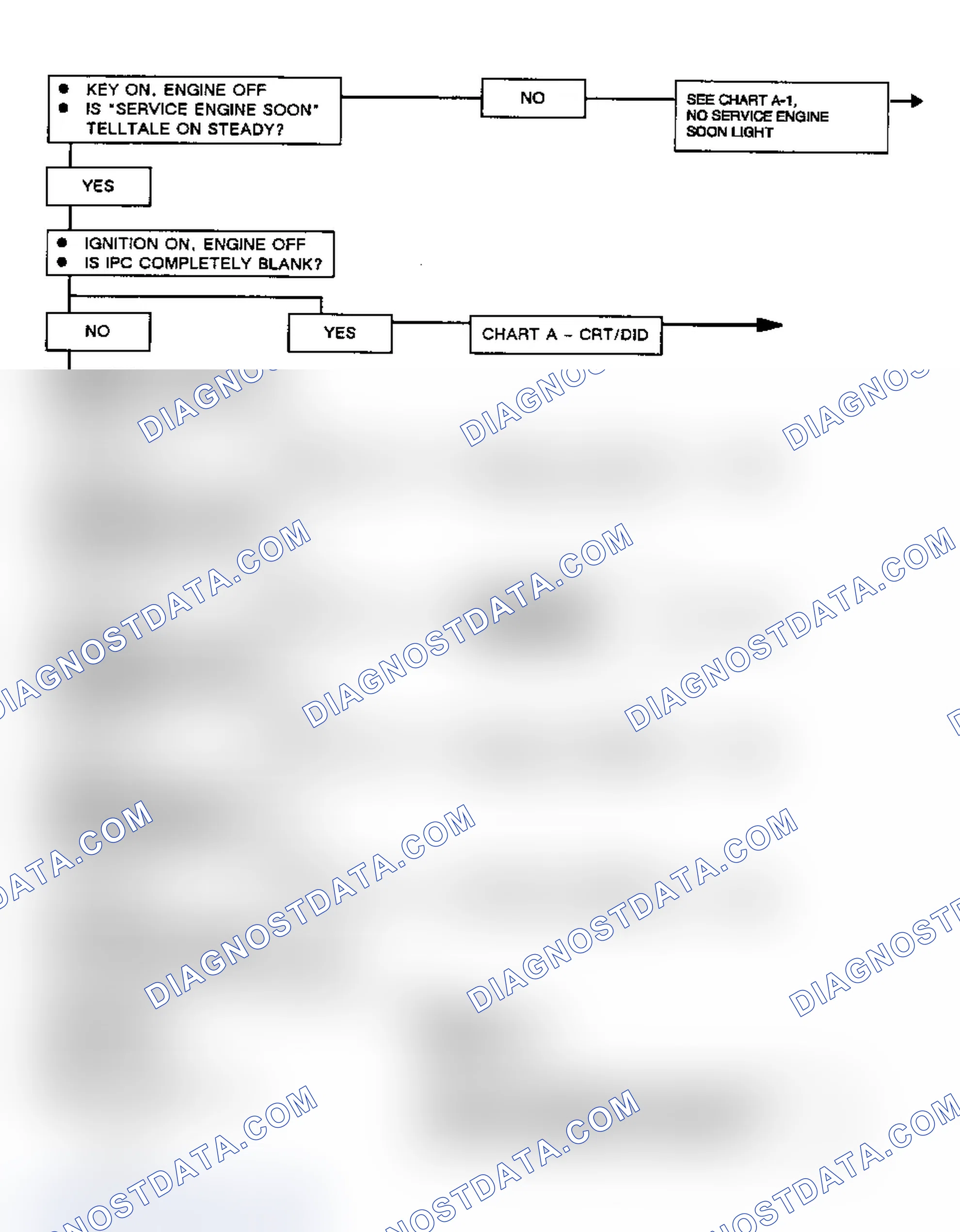 Scheme 95