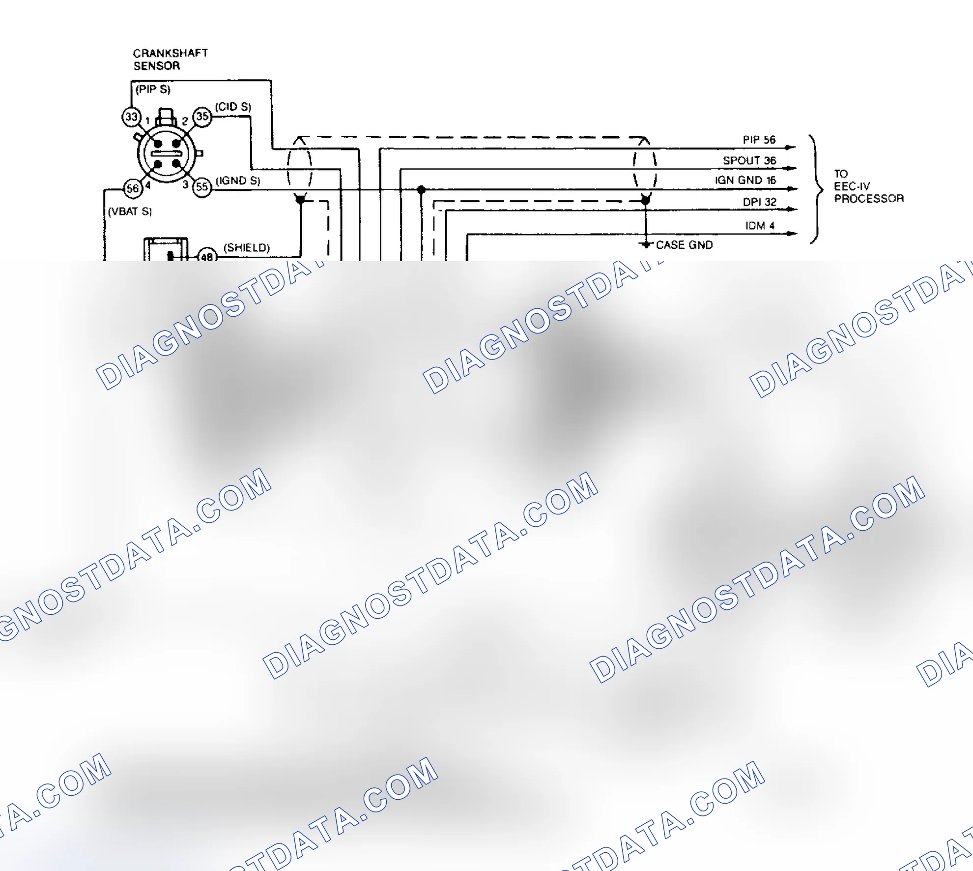 Scheme 254: Diagnostic Aids