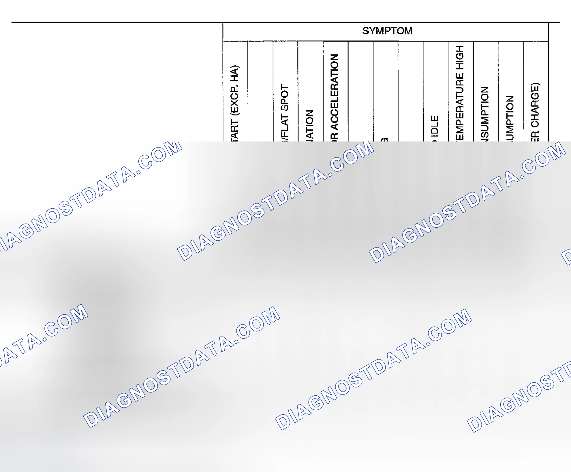 Scheme 635