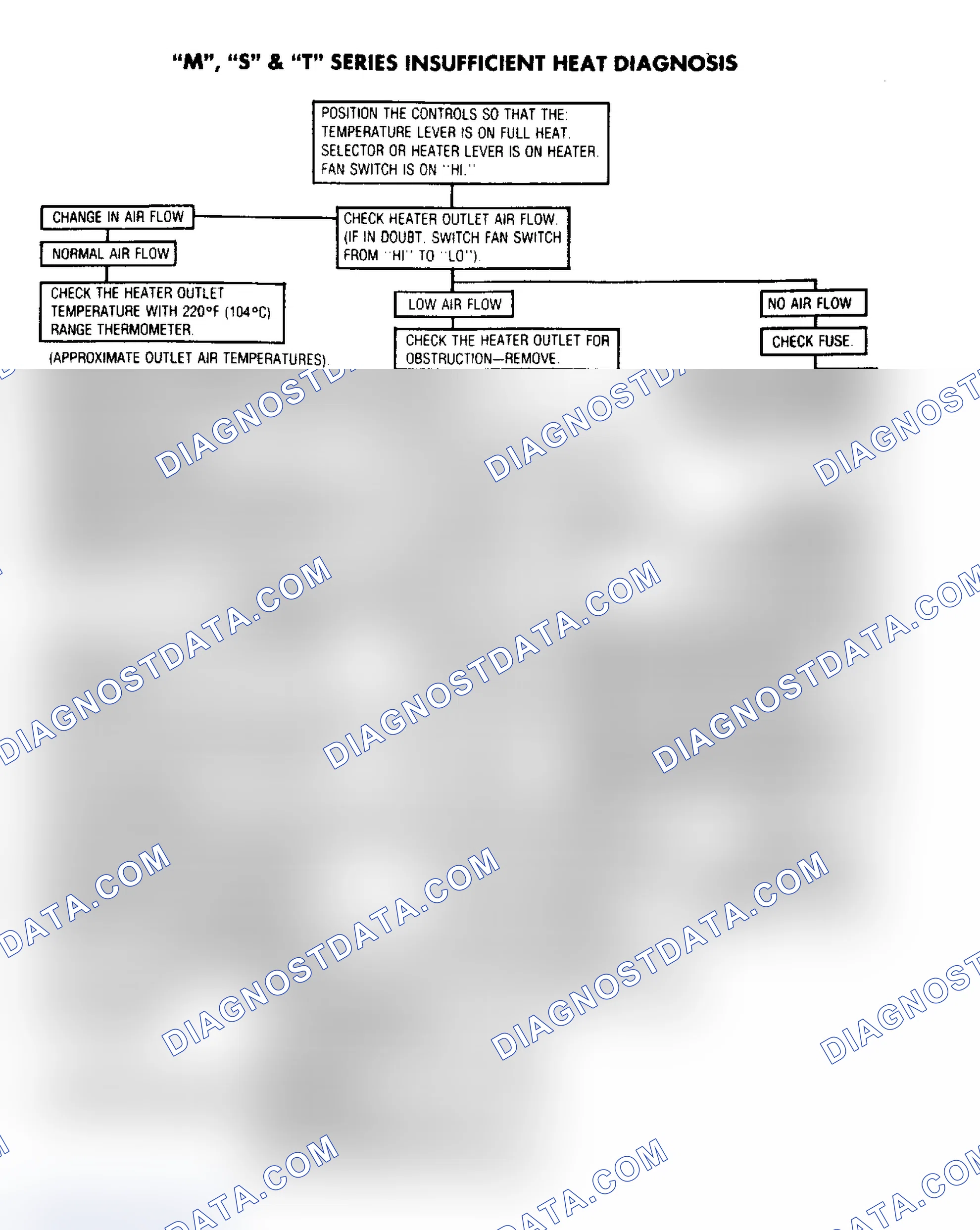 Scheme 19