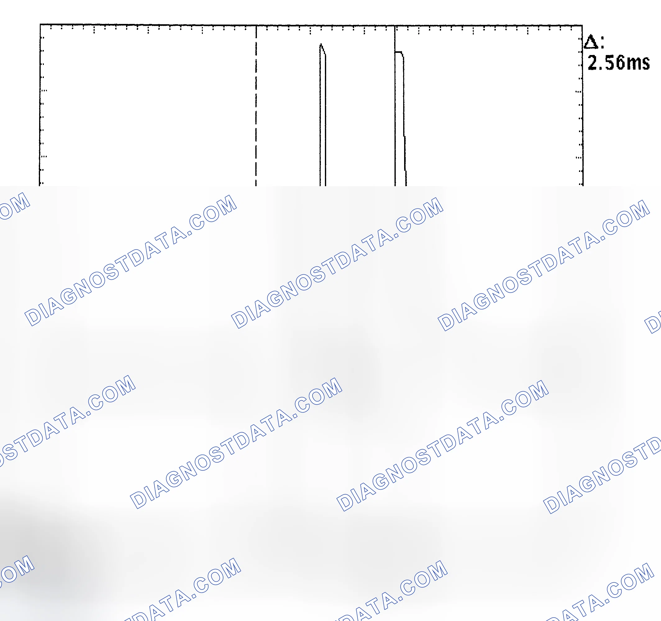 Scheme 27: Injector Bank - Known Good - Voltage Pattern