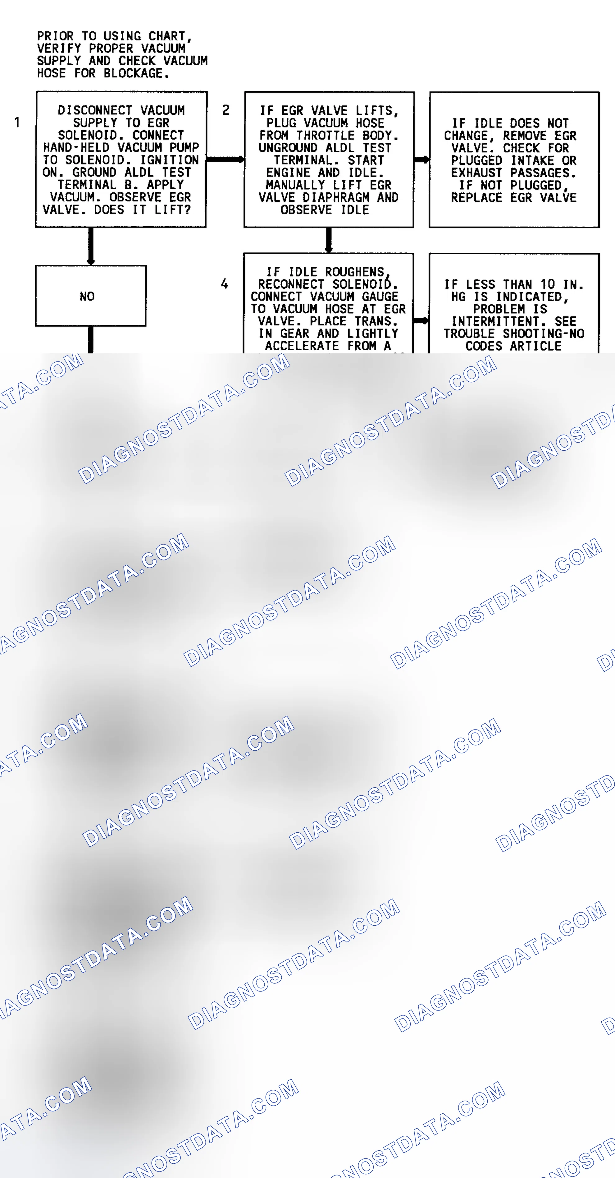 Scheme 231