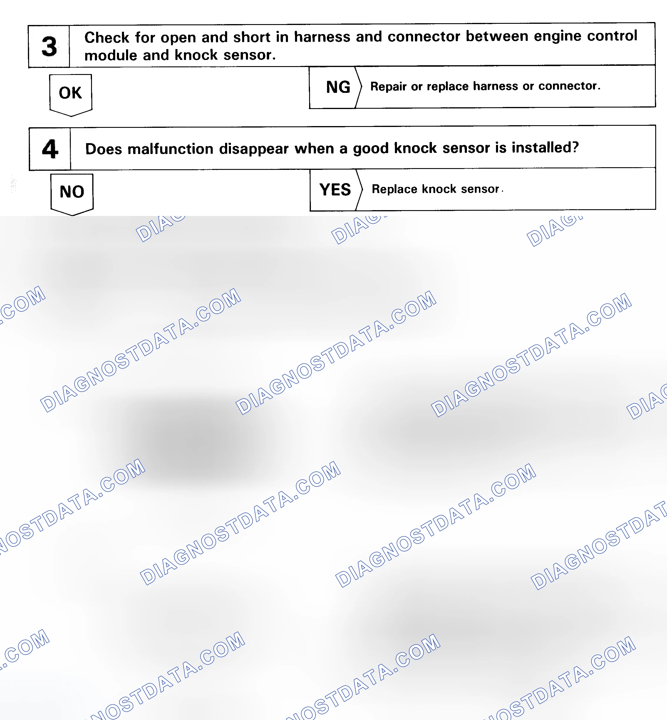 Scheme 159