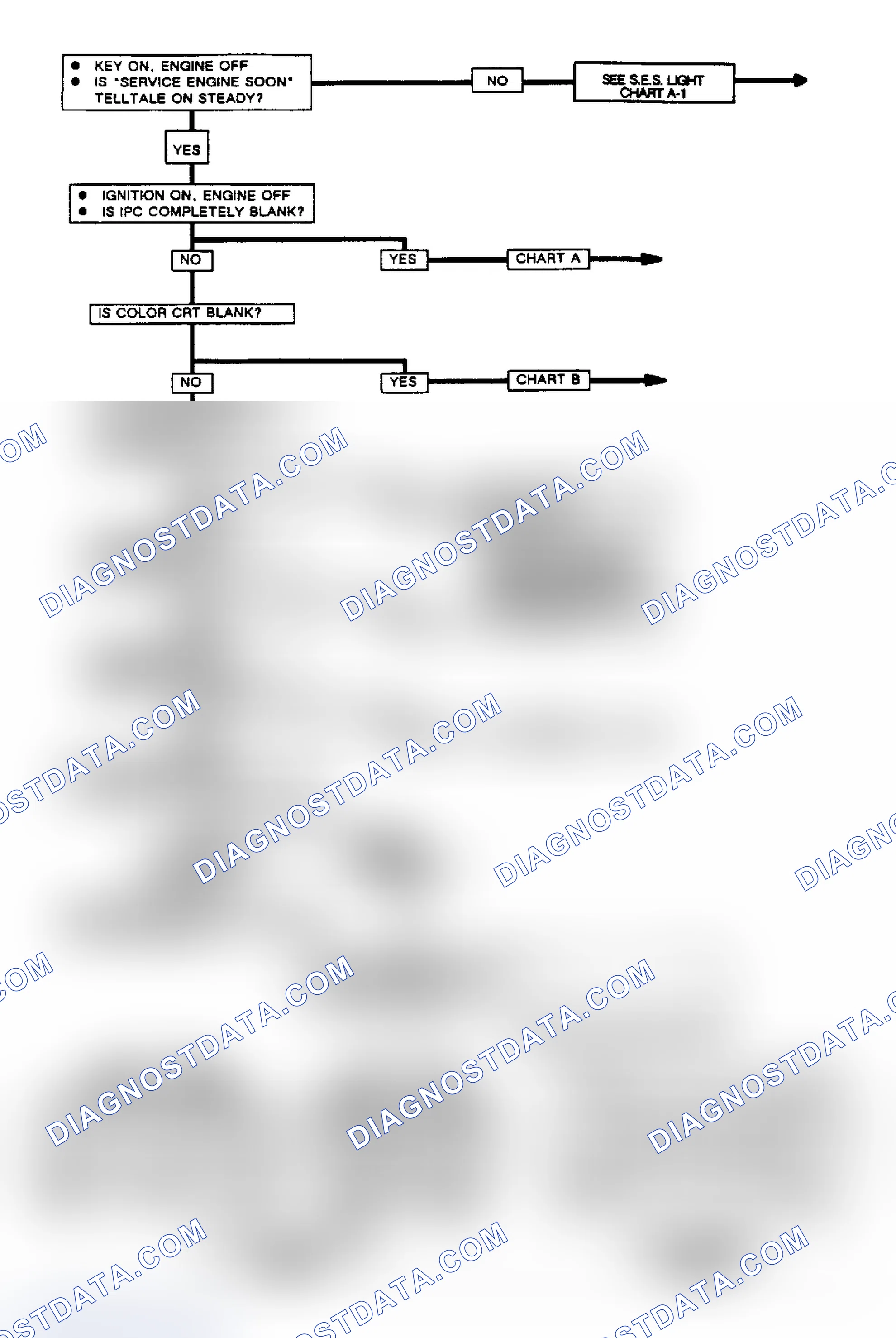 Scheme 213: Color CRT Self-Diagnostic Terminal Id. (CRT Equipped)