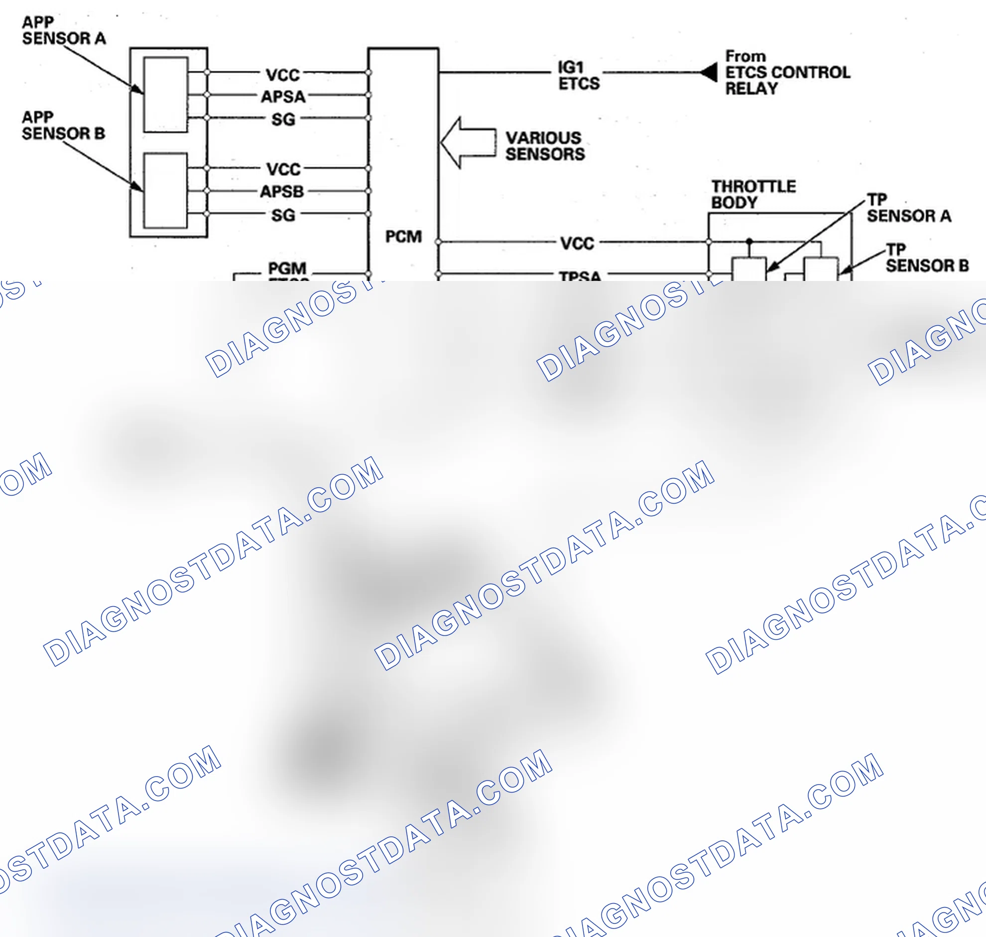 Scheme 61: Electronic Throttle Control System Diagram