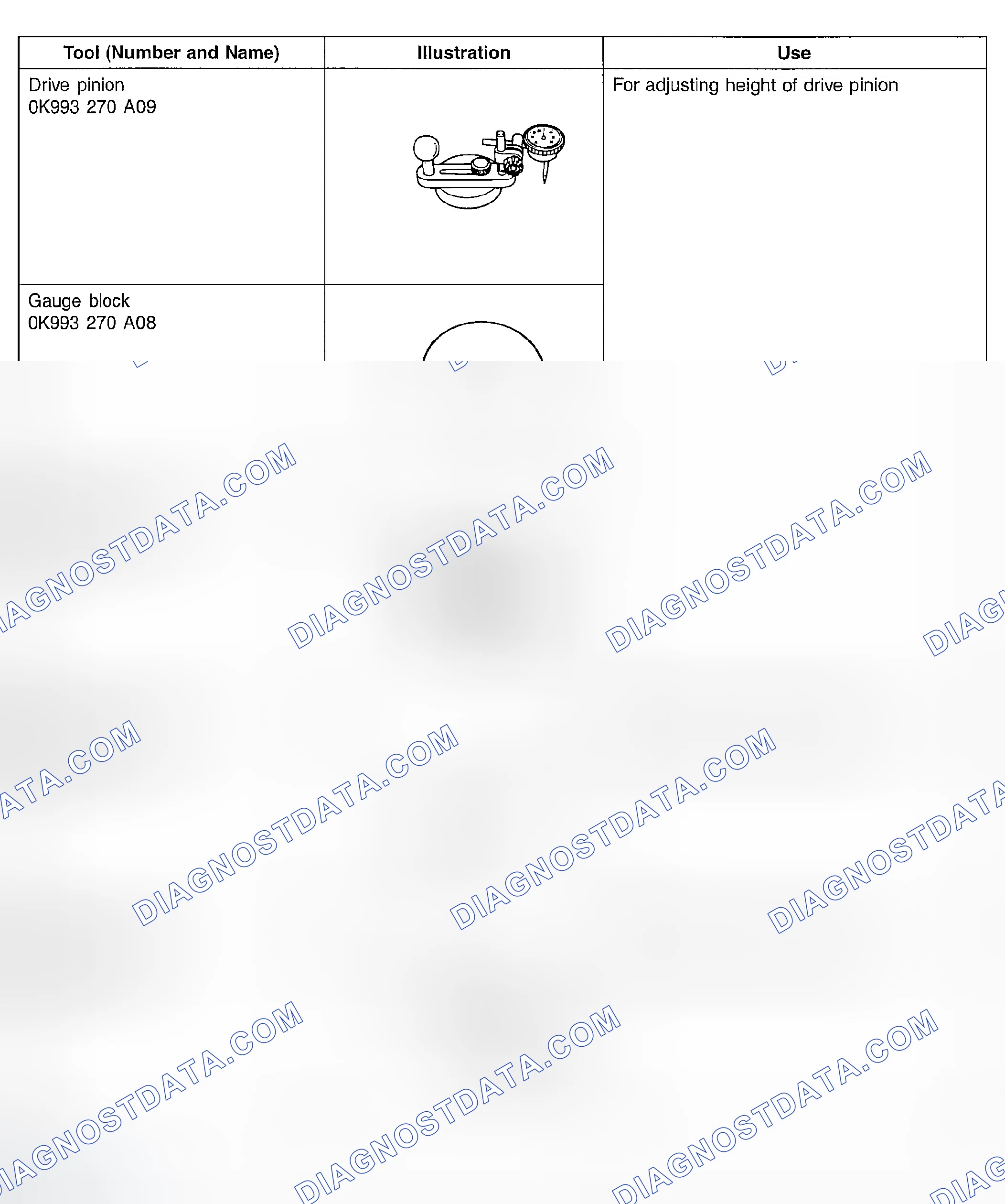 Scheme 37