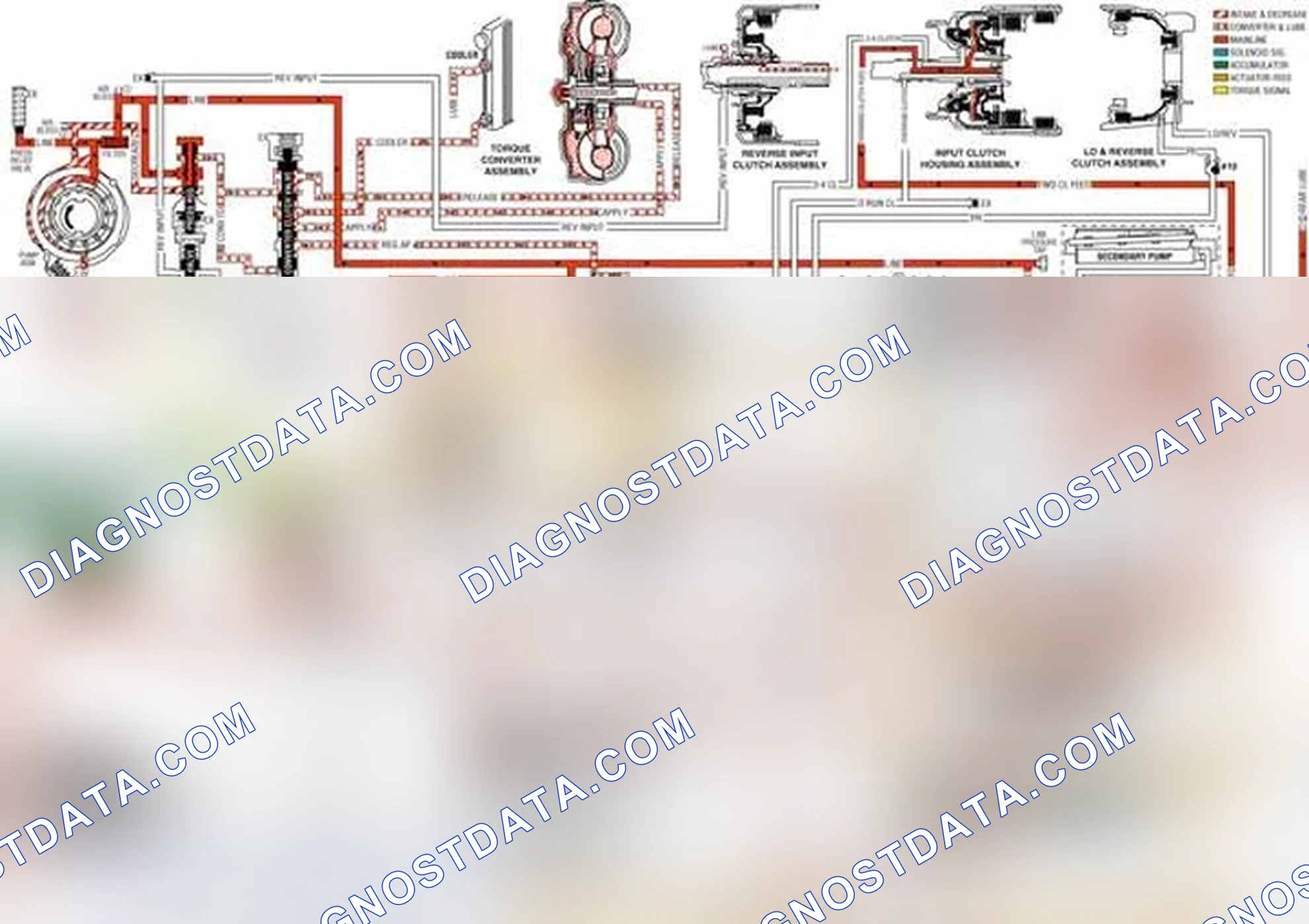 Scheme 46: TCC Solenoid Valve