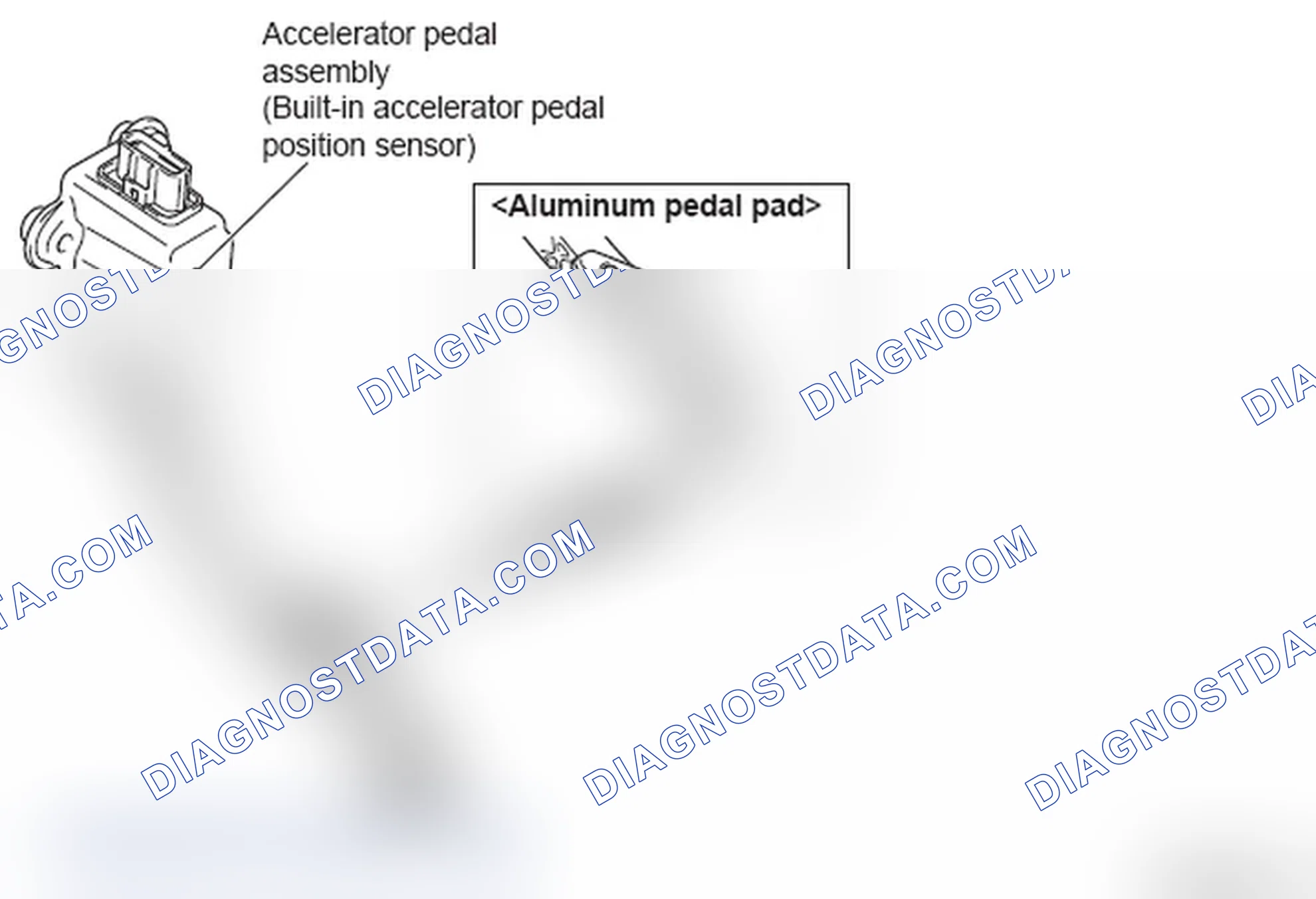Scheme 1: CONSTRUCTION DIAGRAM