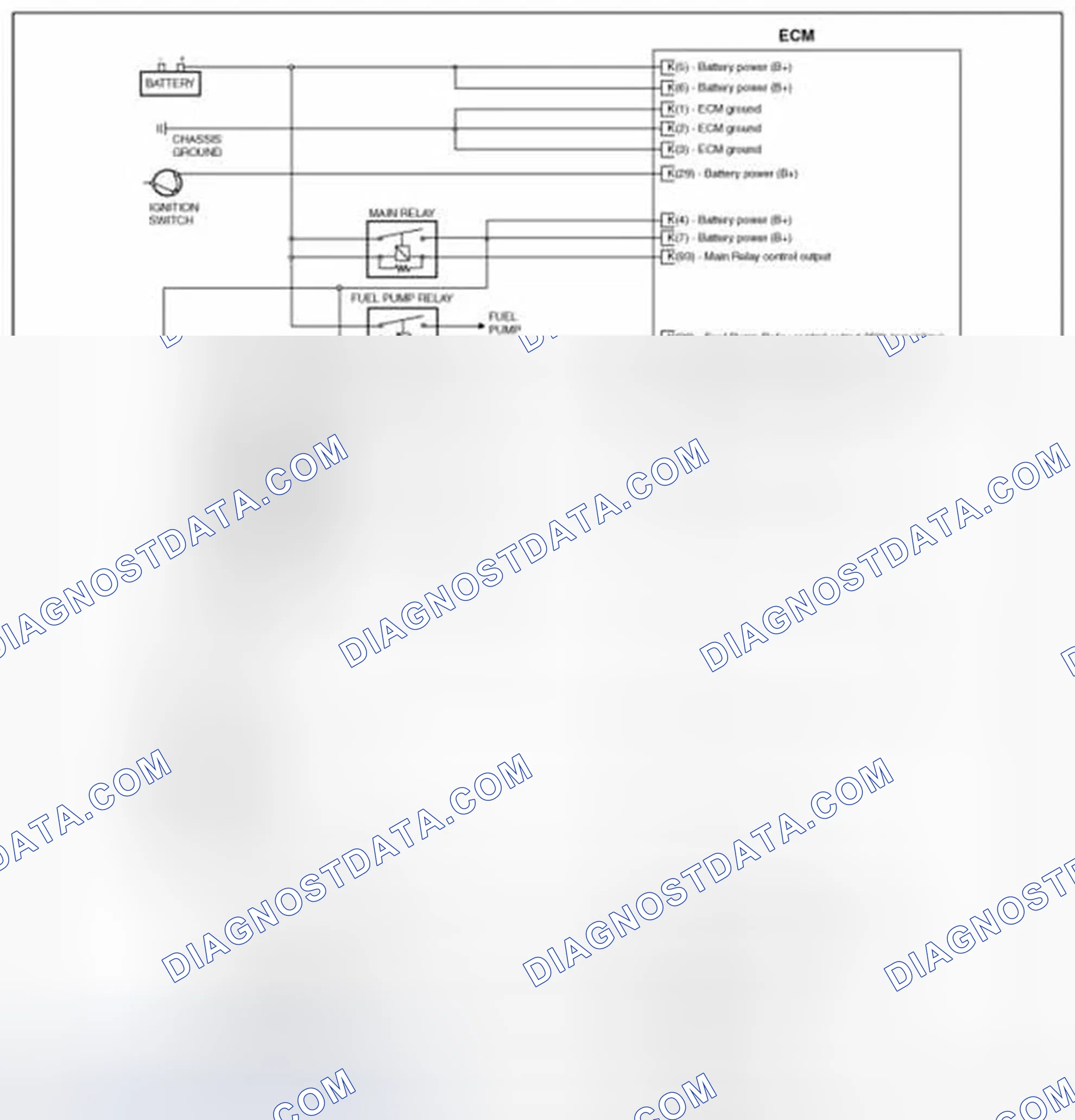 Scheme 143: (M/T)