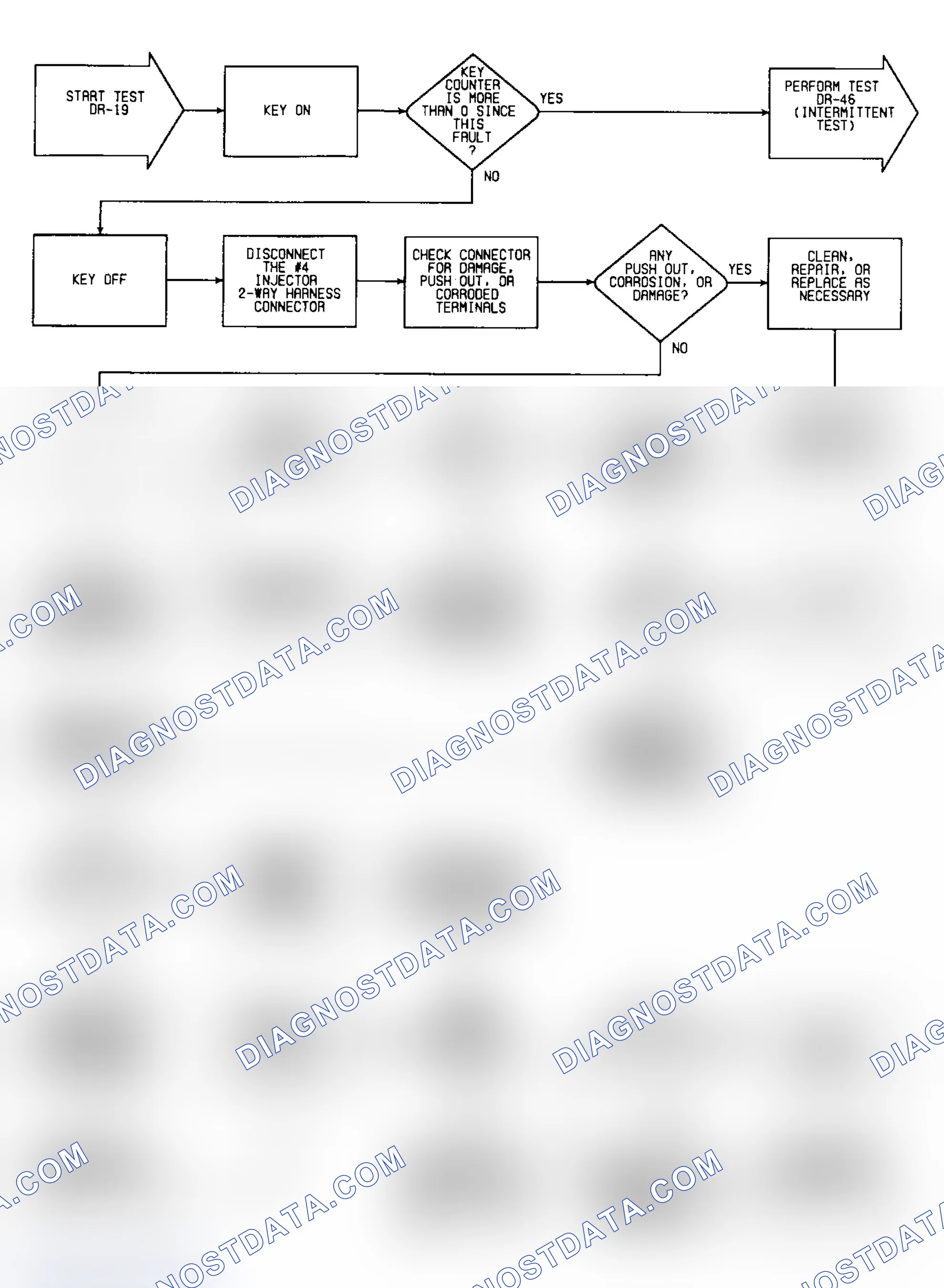 Scheme 177: DR19: Flow Chart (1 of 2)