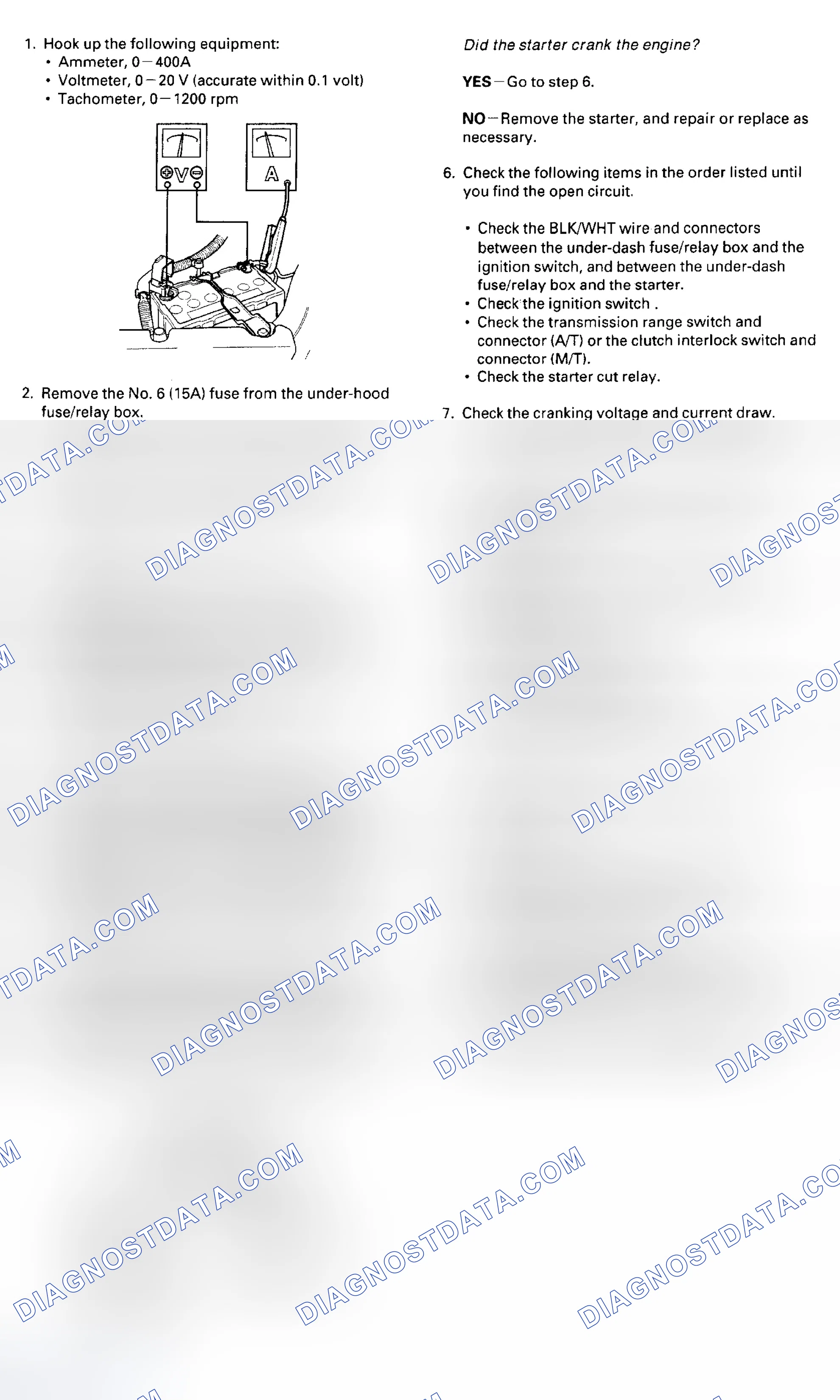 Scheme 23: Recommended Procedure