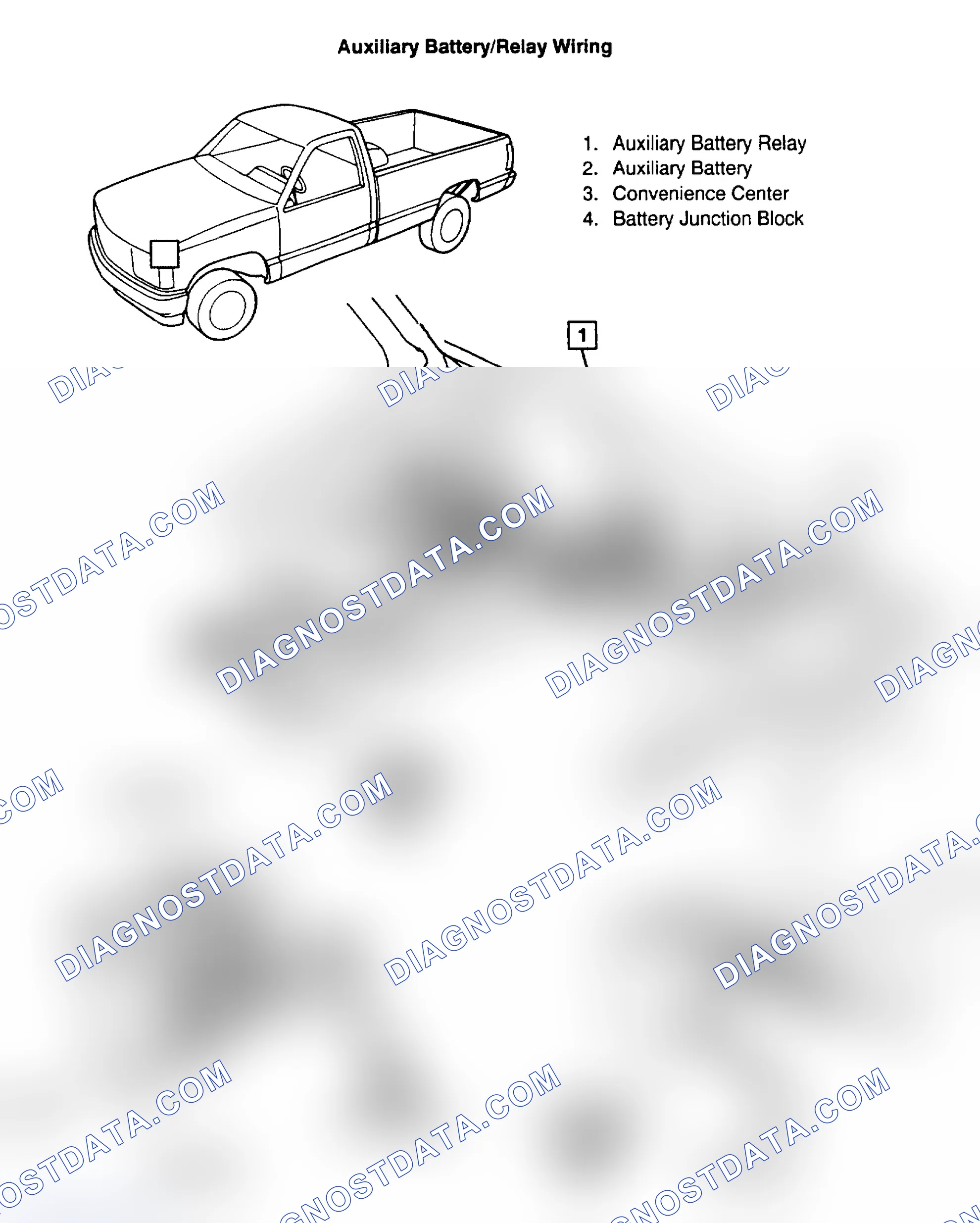 Scheme 28: AUXILIARY BATTERY