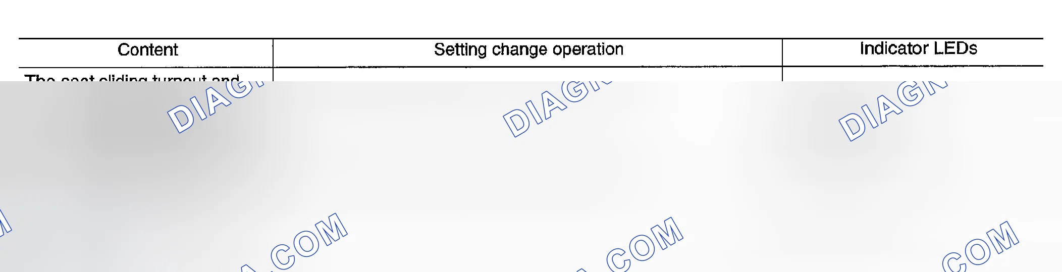 Scheme 230