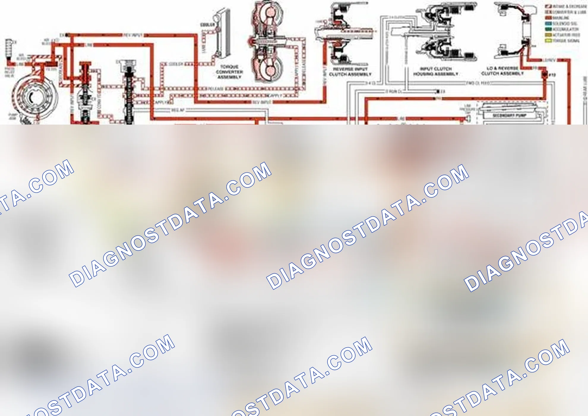 Scheme 43: Pressure Control (PC) Solenoid Valve
