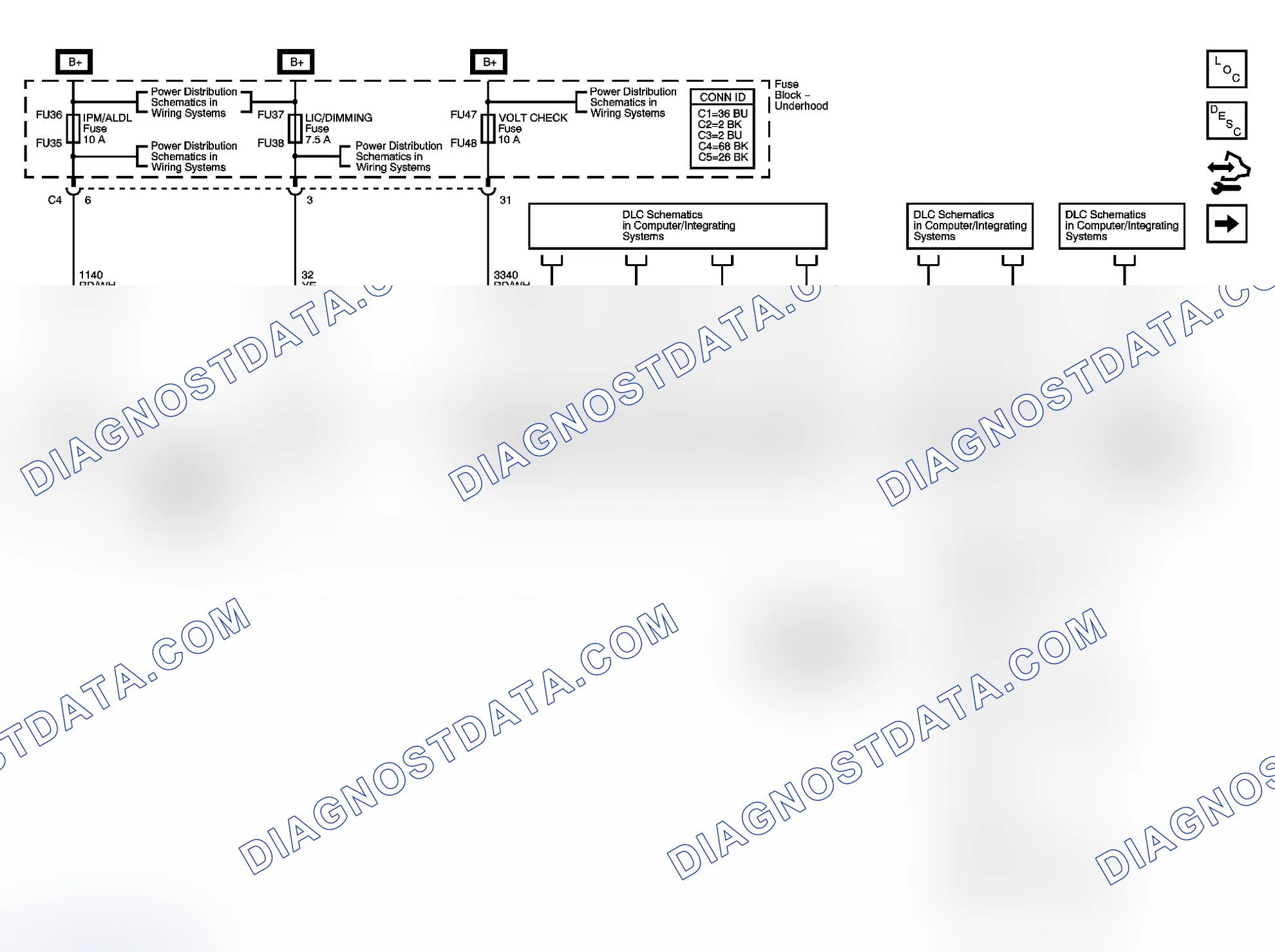 Scheme 2: Body Control System Schematics