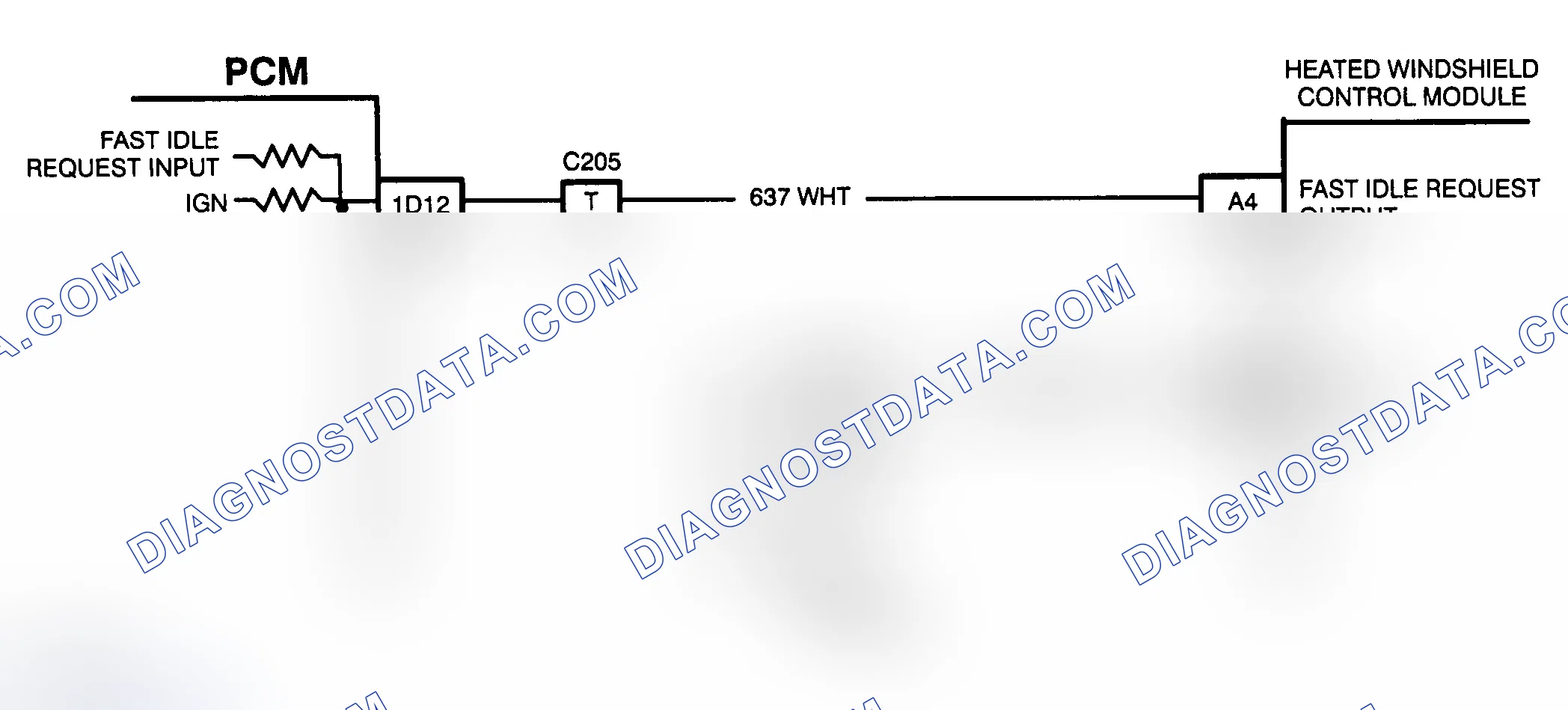 Scheme 173: Action